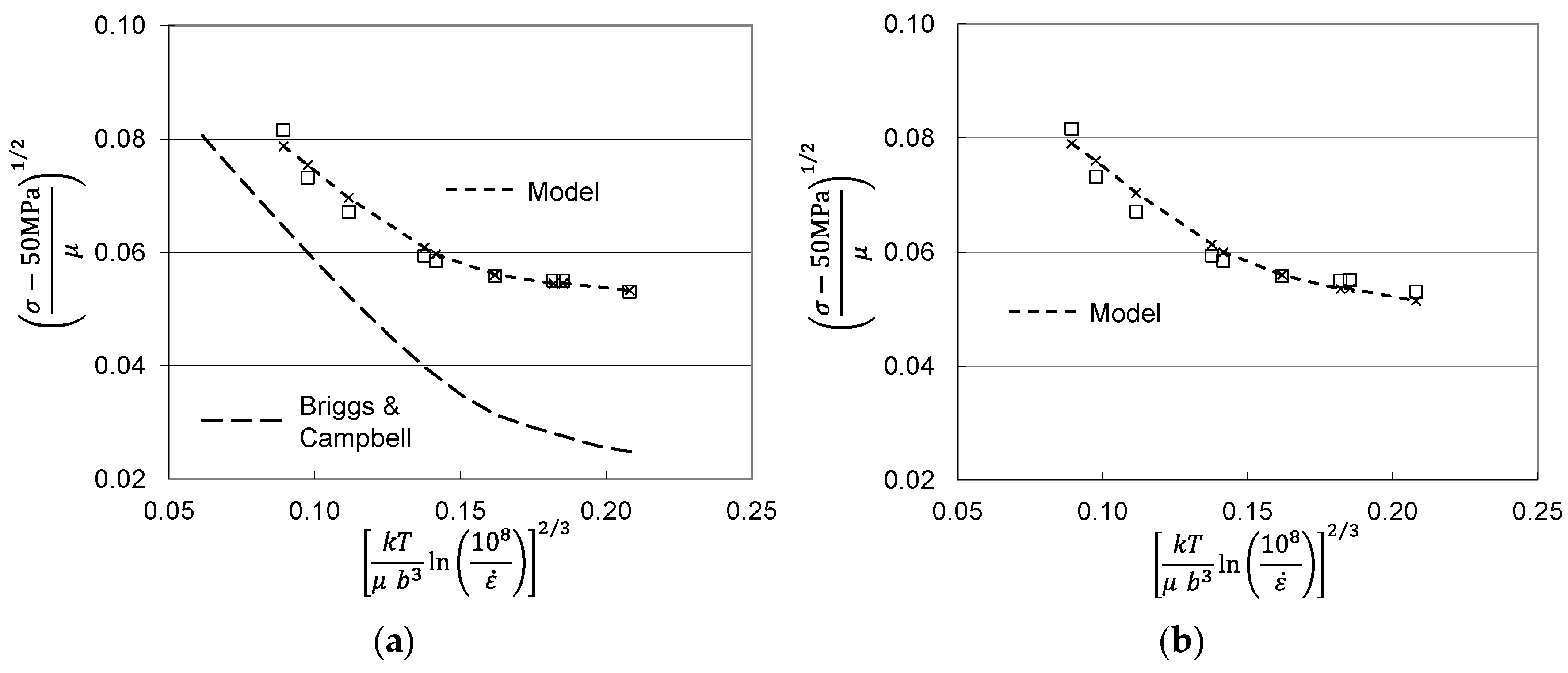 Materials 15 07874 g002
