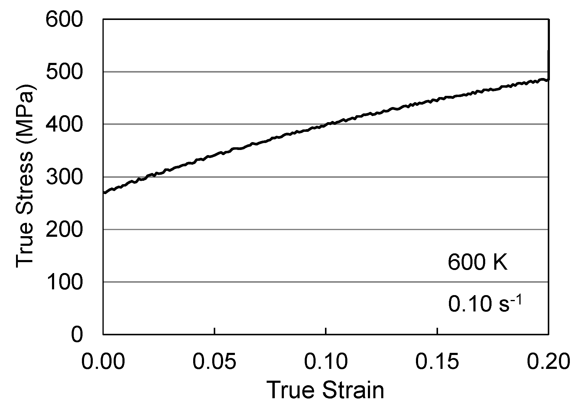Materials 15 07874 g004