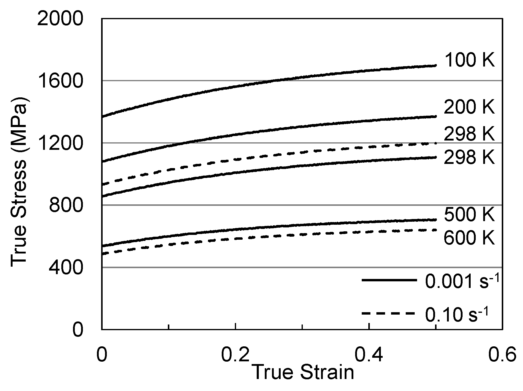 Materials 15 07874 g005