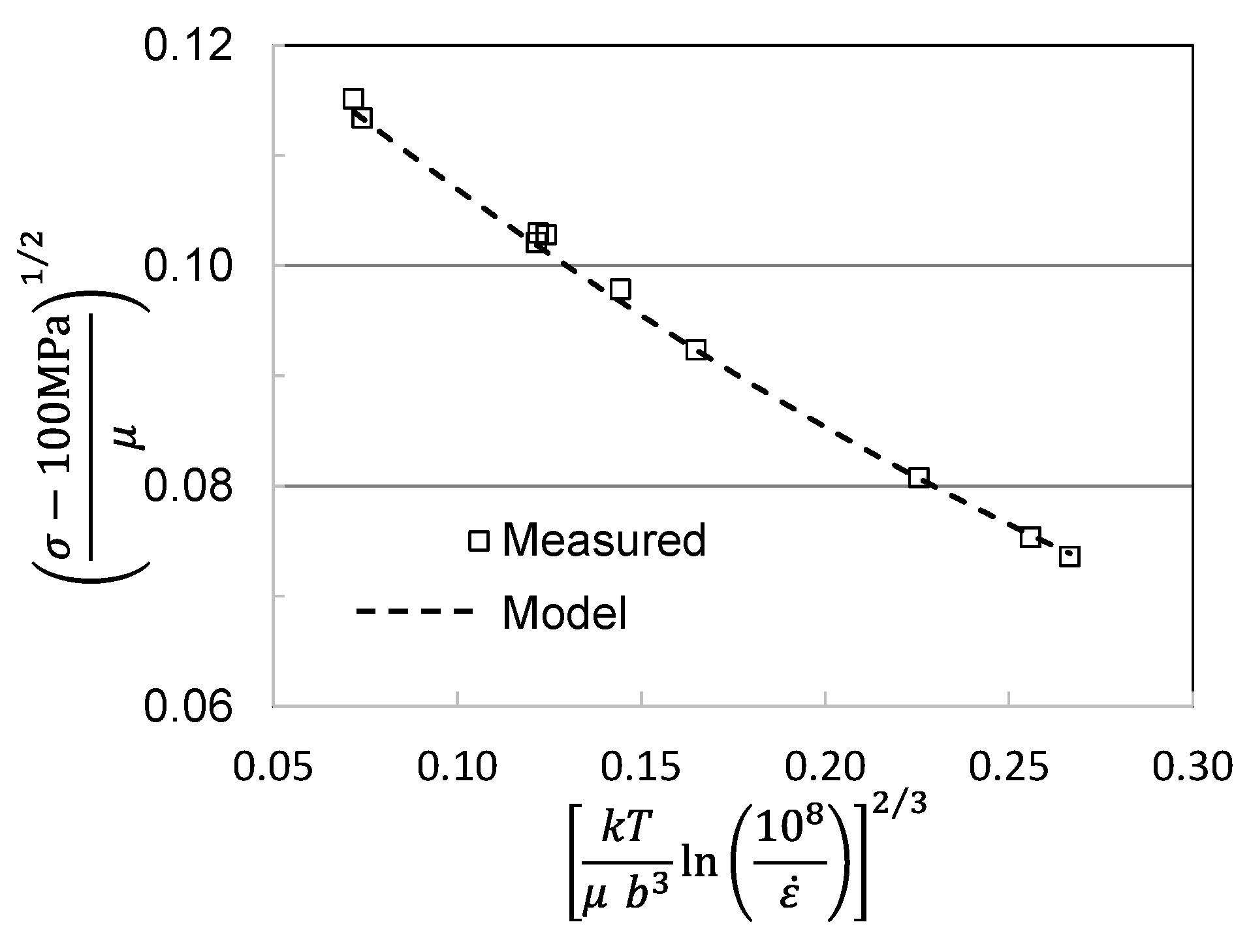 Materials 15 07874 g006