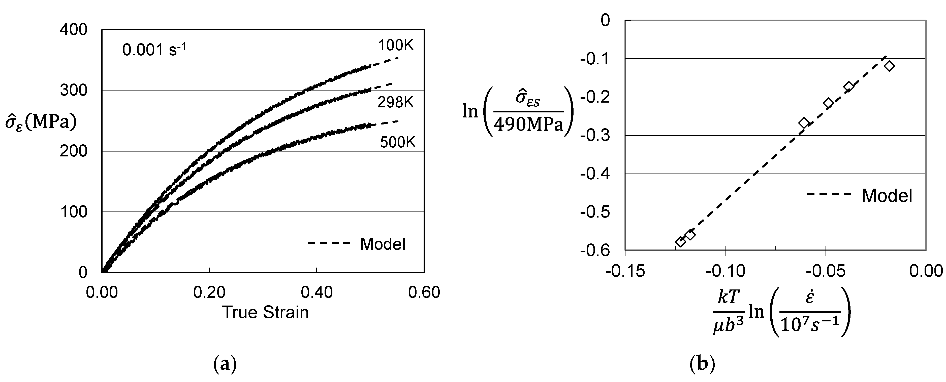 Materials 15 07874 g007