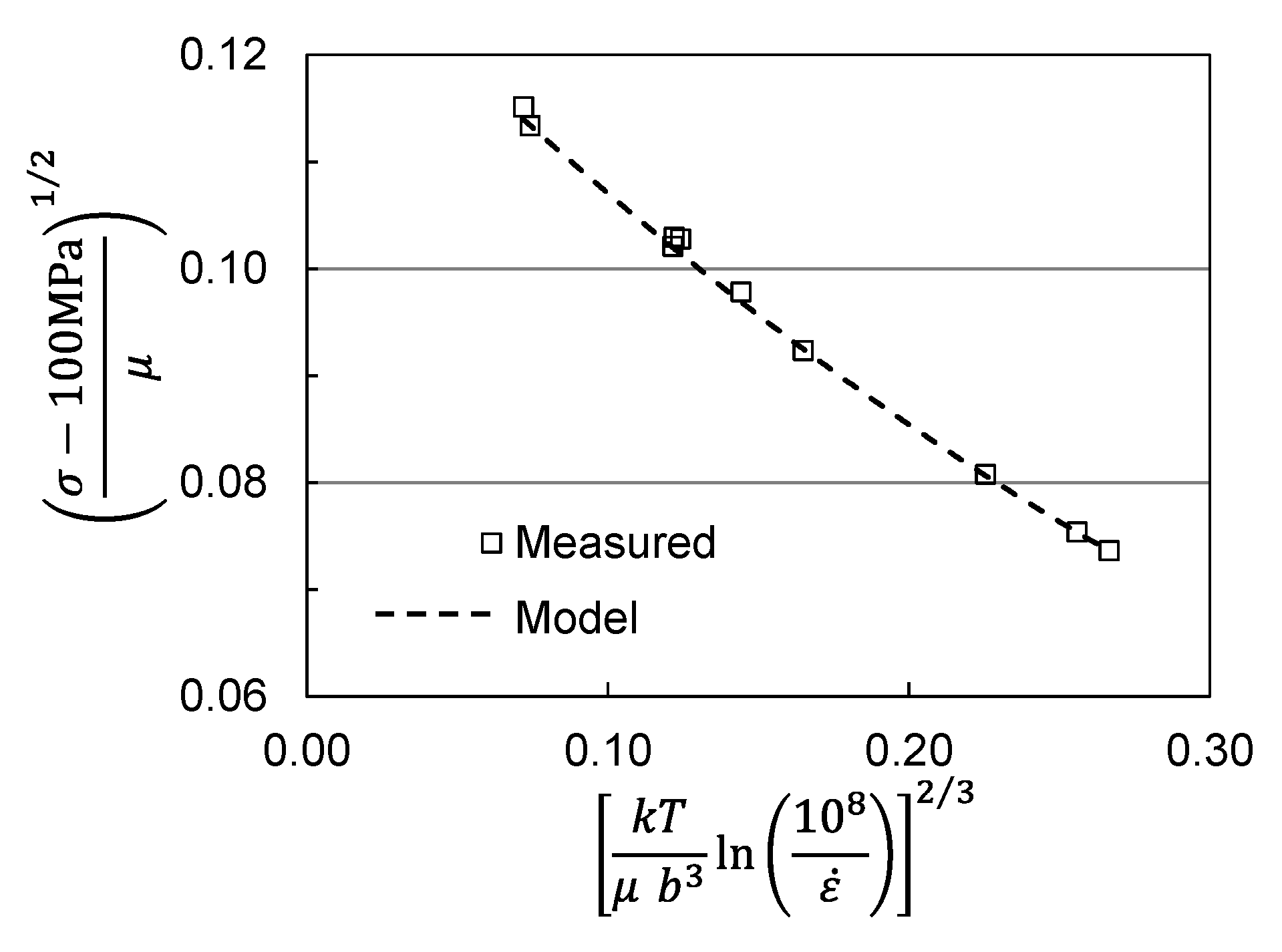 Materials 15 07874 g008