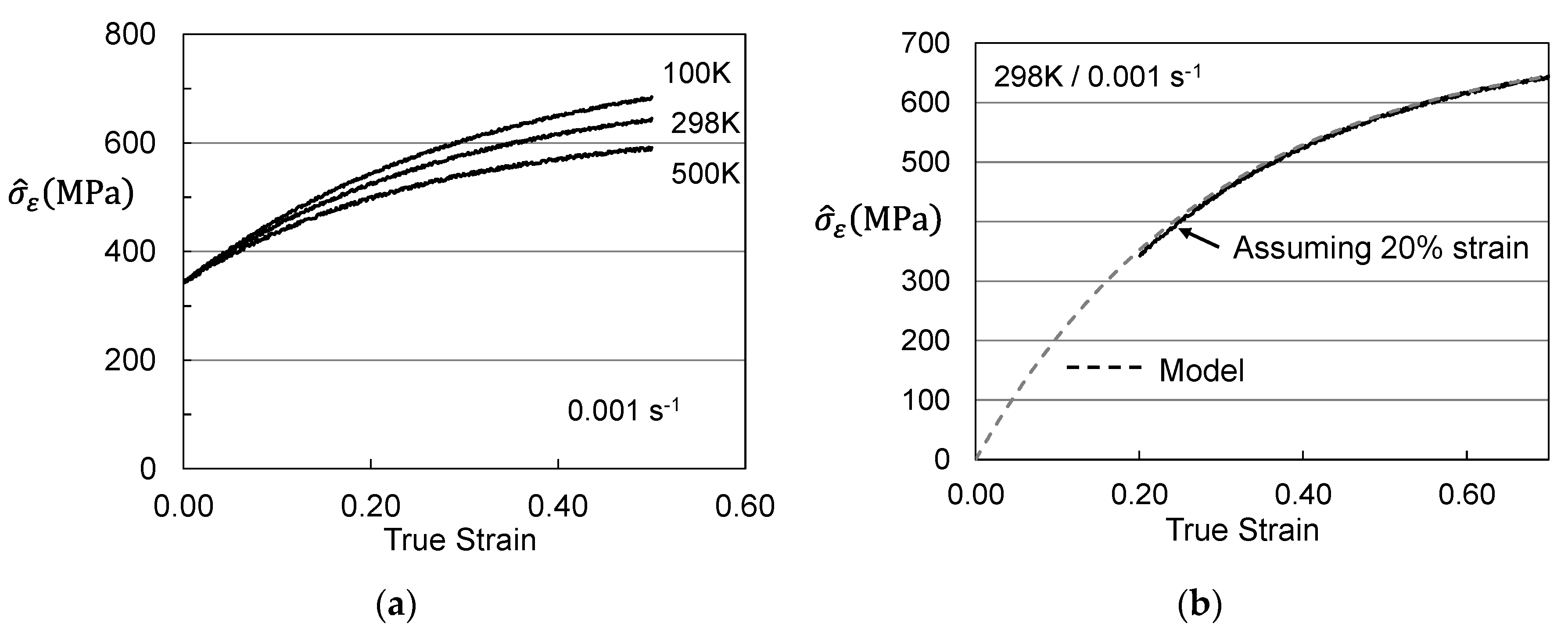 Materials 15 07874 g009