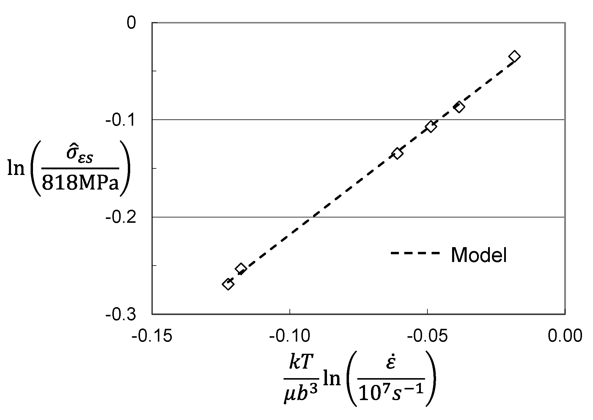 Materials 15 07874 g010