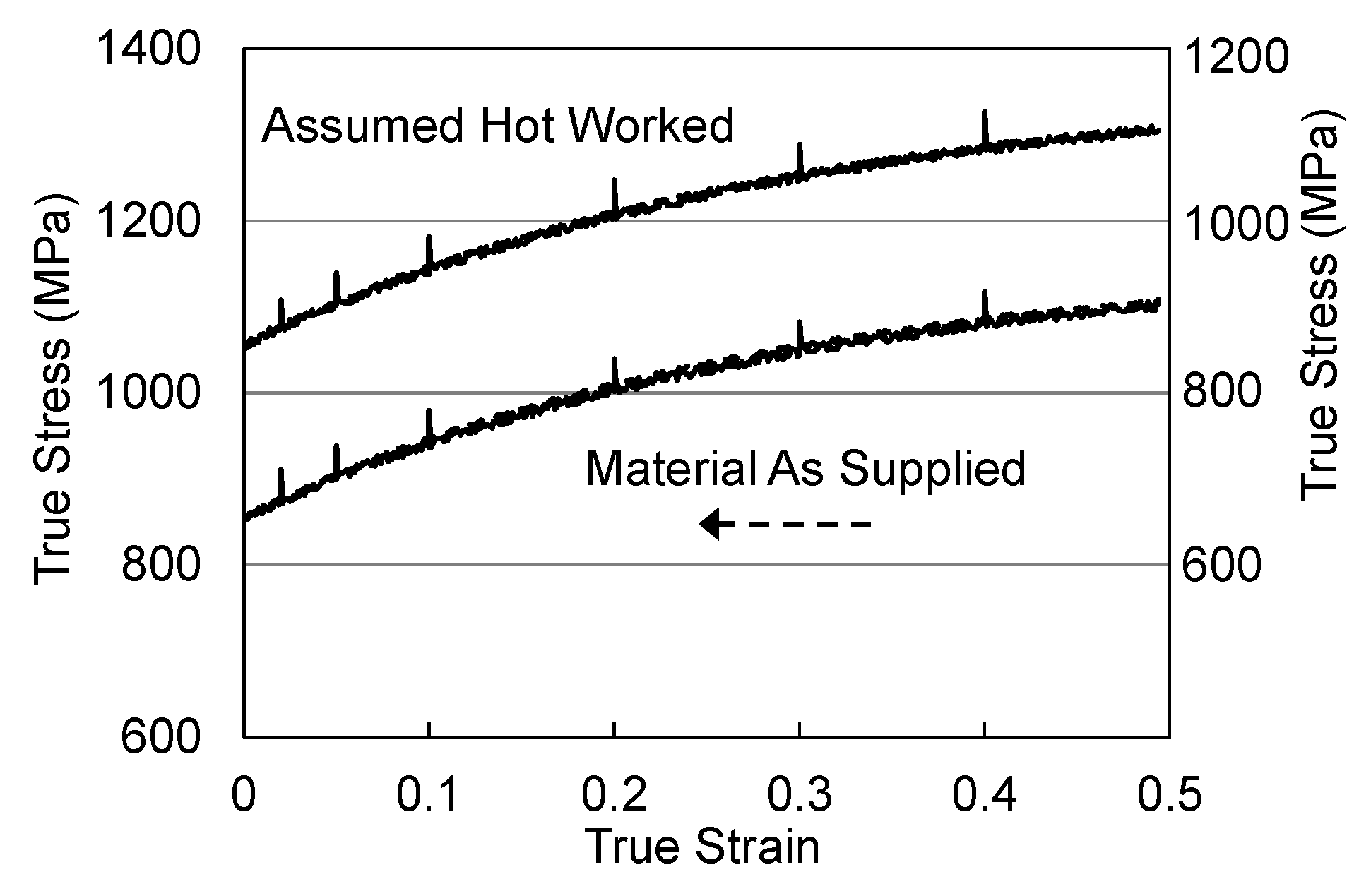 Materials 15 07874 g011