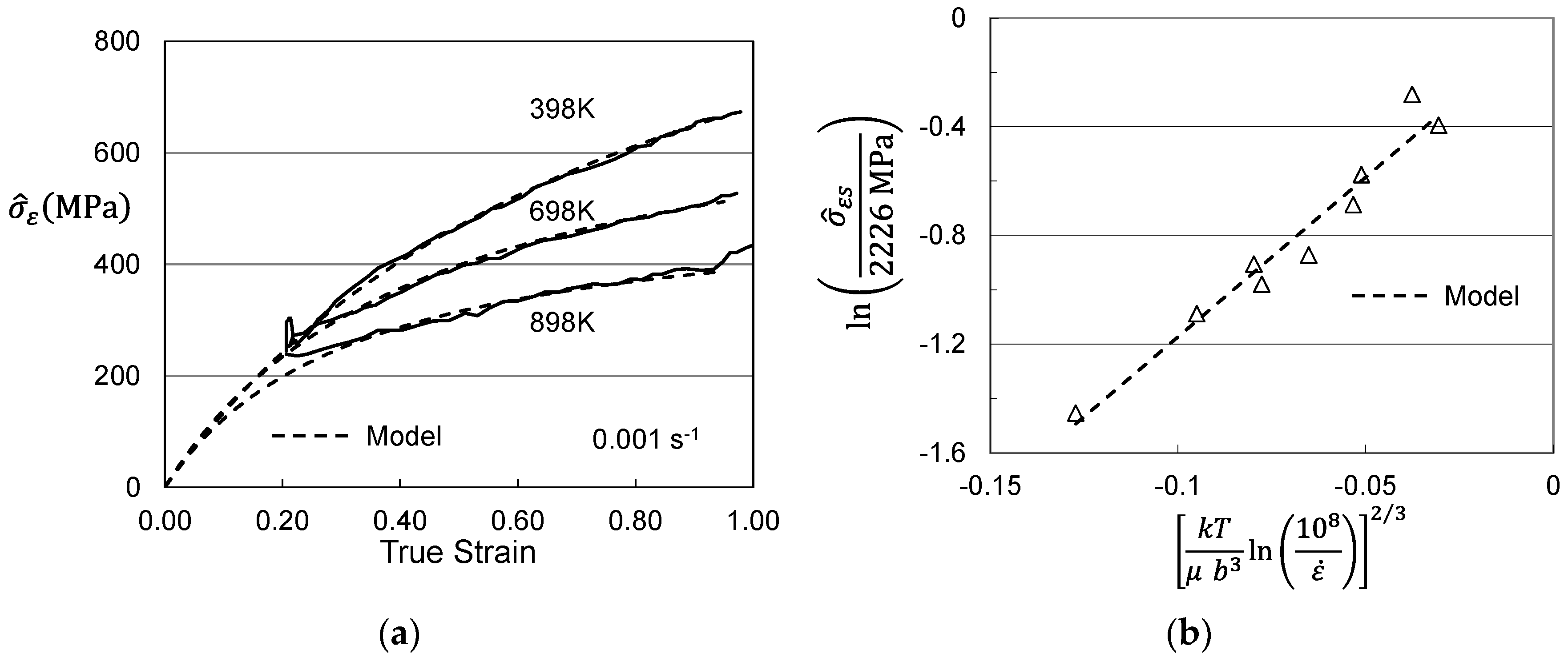 Materials 15 07874 g012