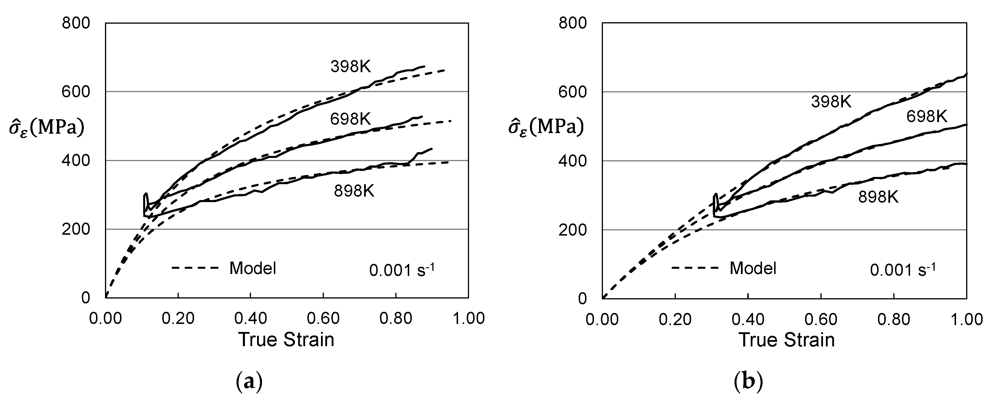 Materials 15 07874 g013