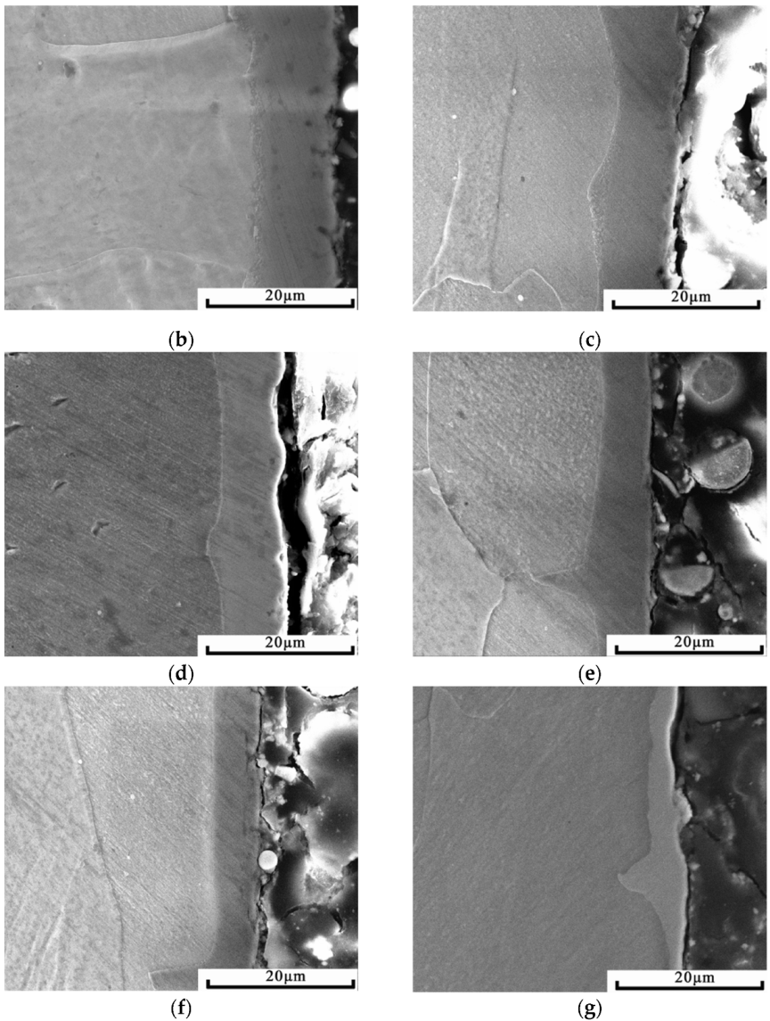 Materials 15 07882 g005b