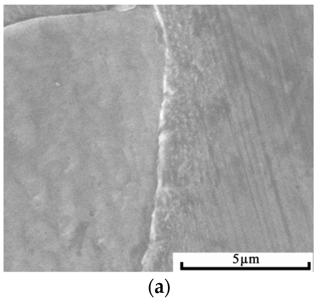 Materials 15 07882 g006a
