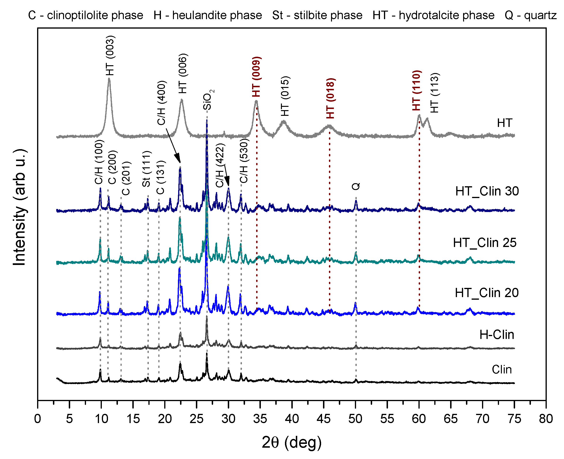 Materials 15 07884 g003 Materials 15 07884 g003