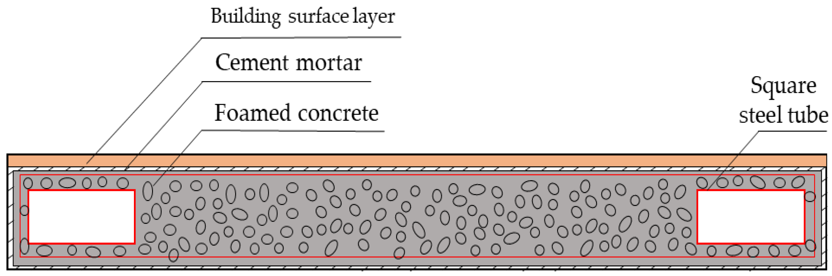Materials 15 07894 g001