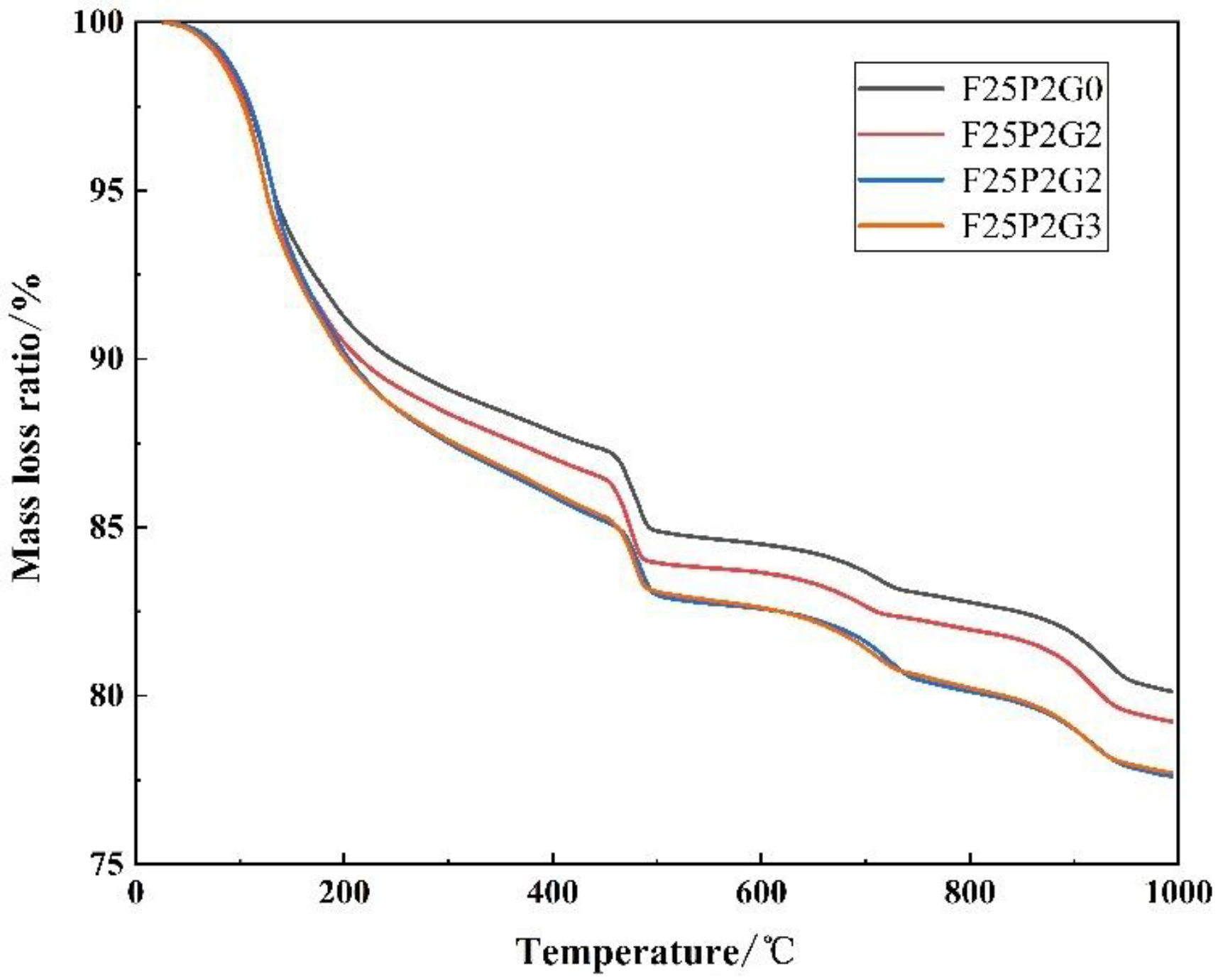 Materials 15 07894 g011