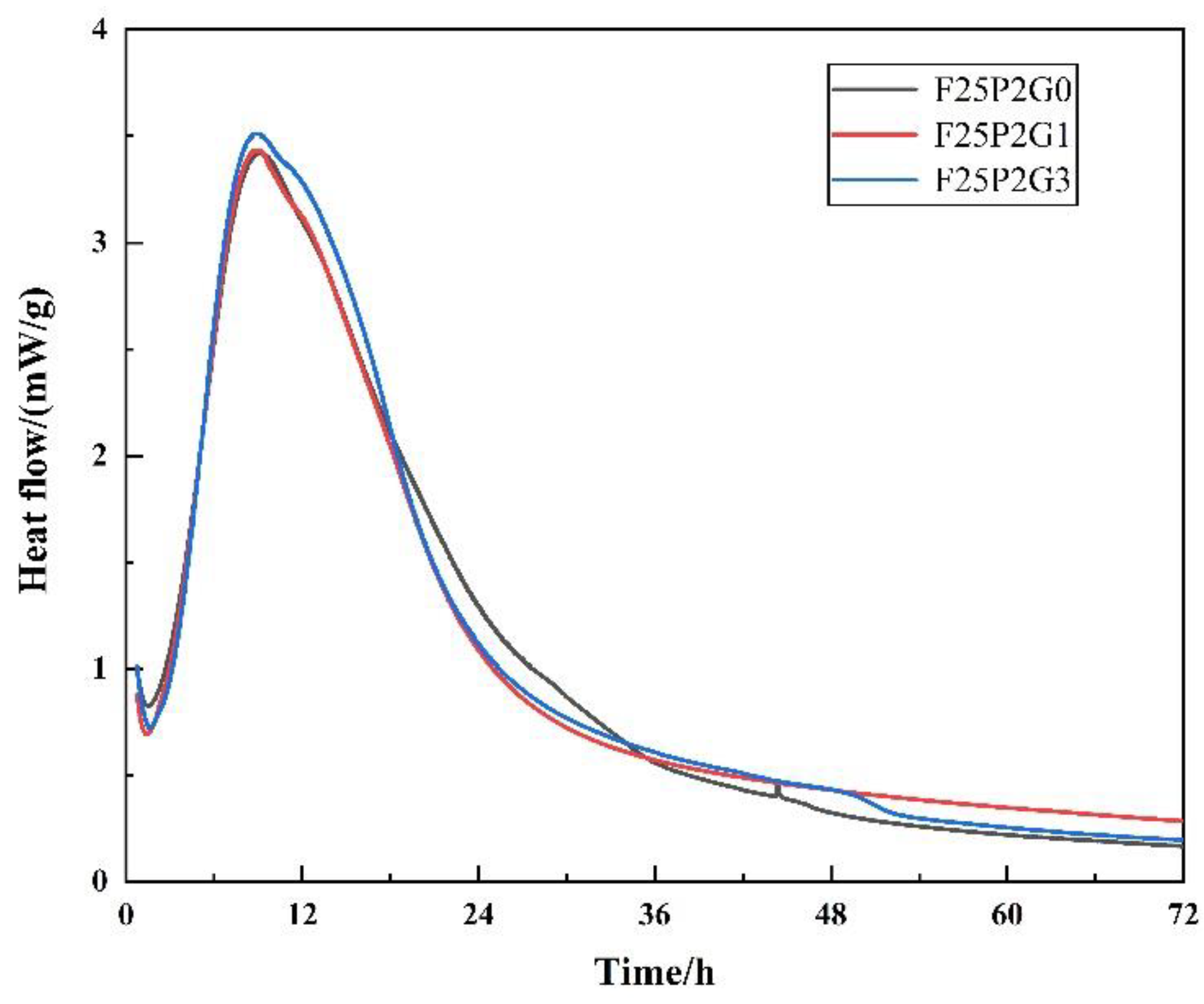 Materials 15 07894 g012