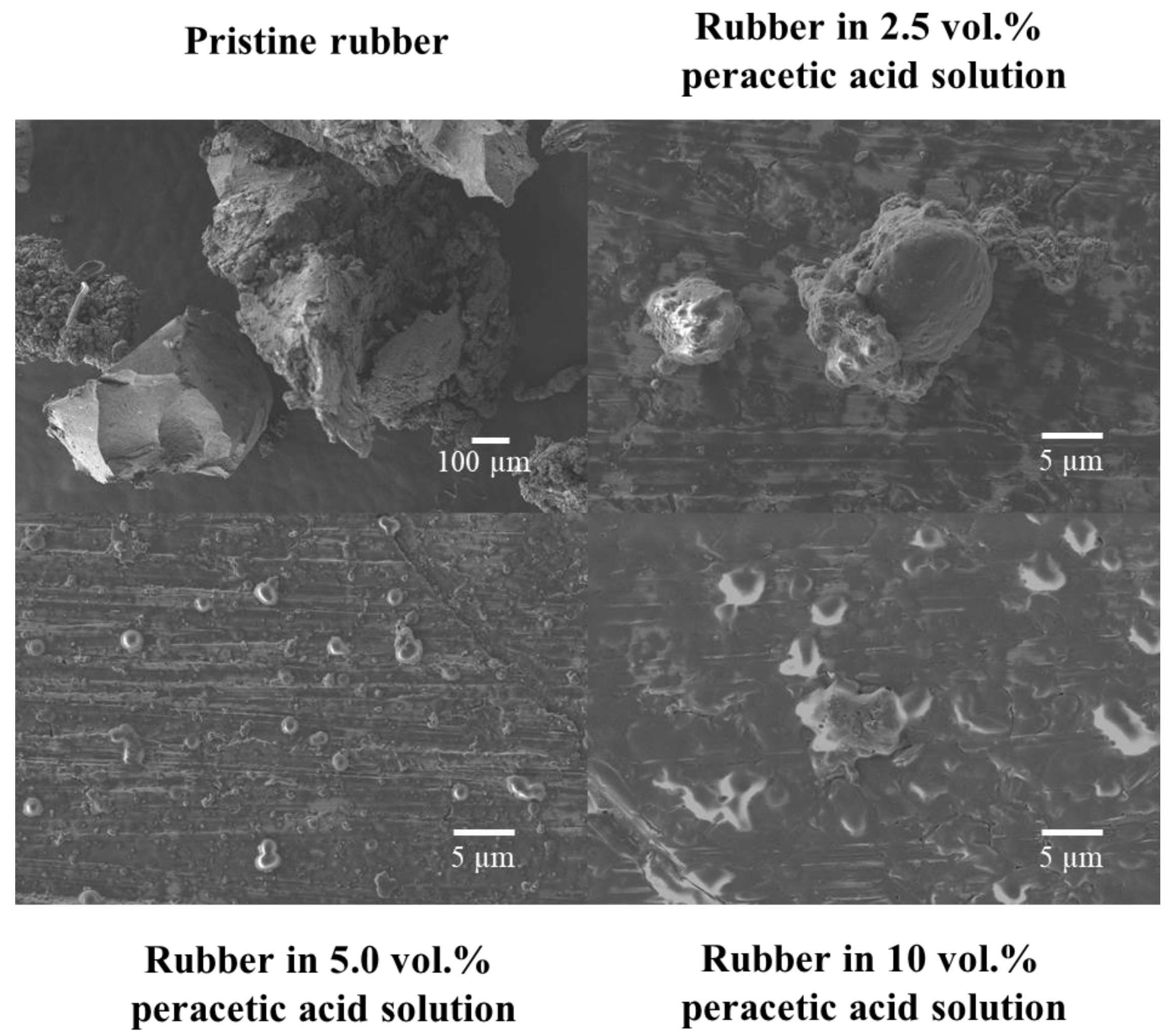 Materials 15 07897 g002 Materials 15 07897 g002