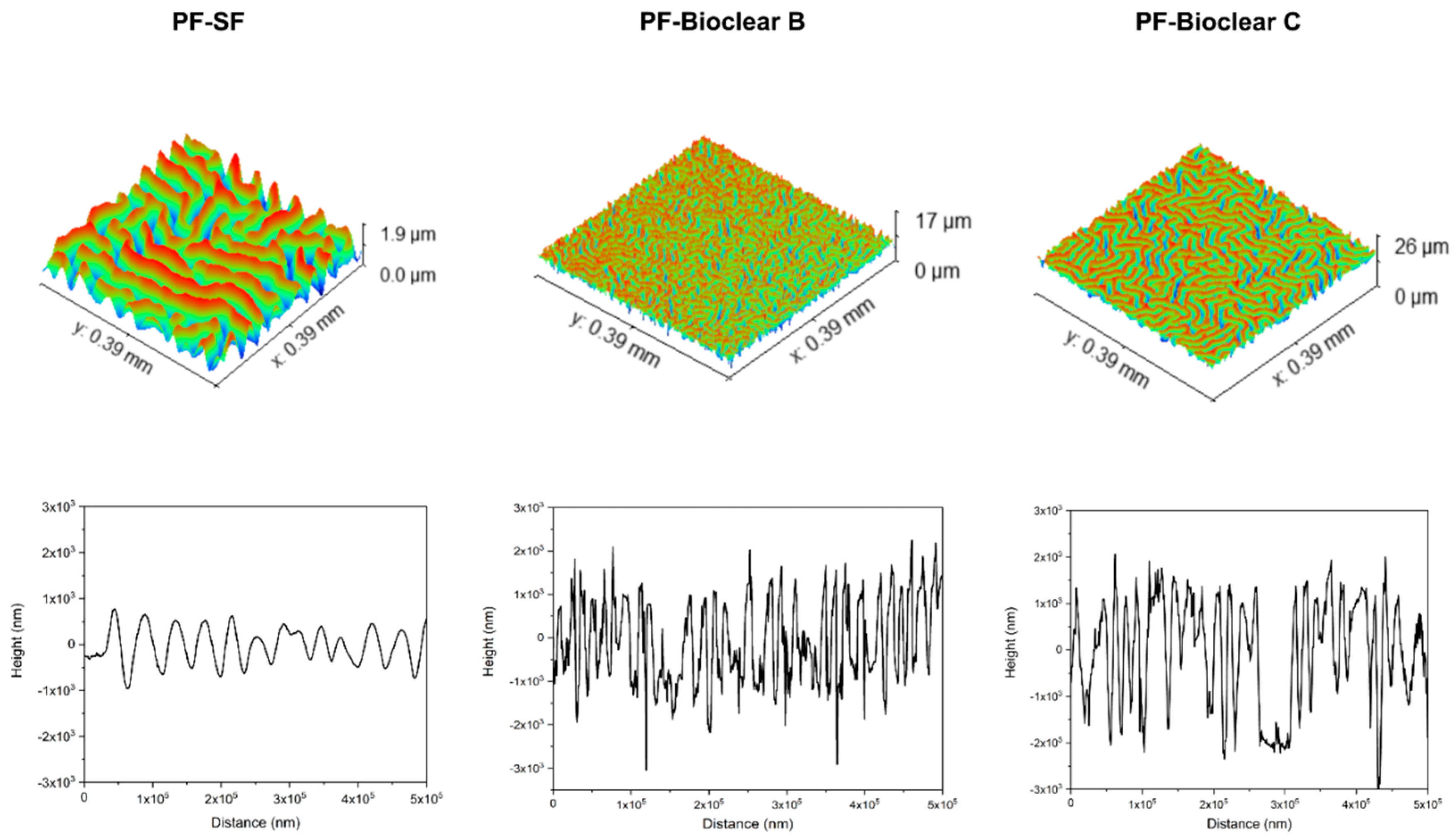 Materials 15 07903 g0a1