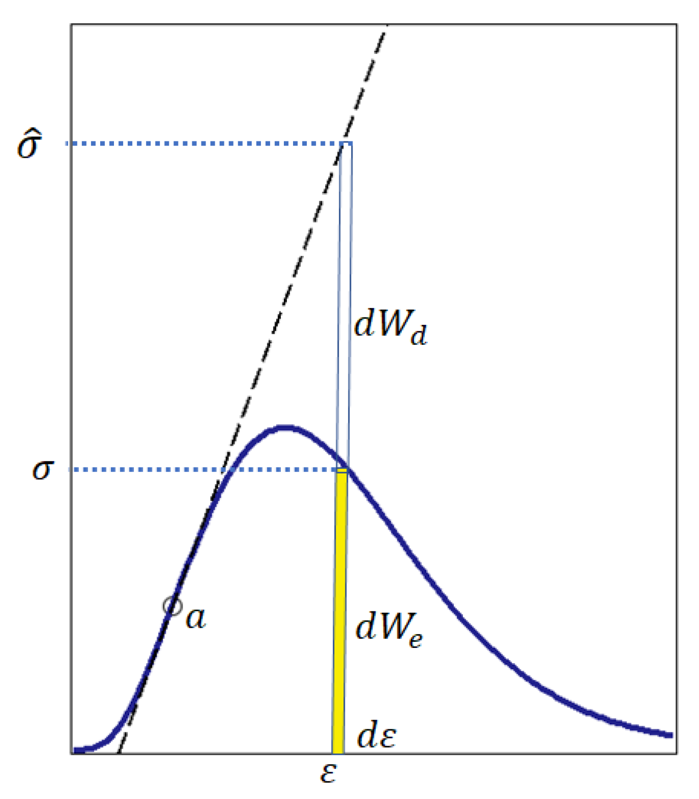 Materials 15 07907 g004