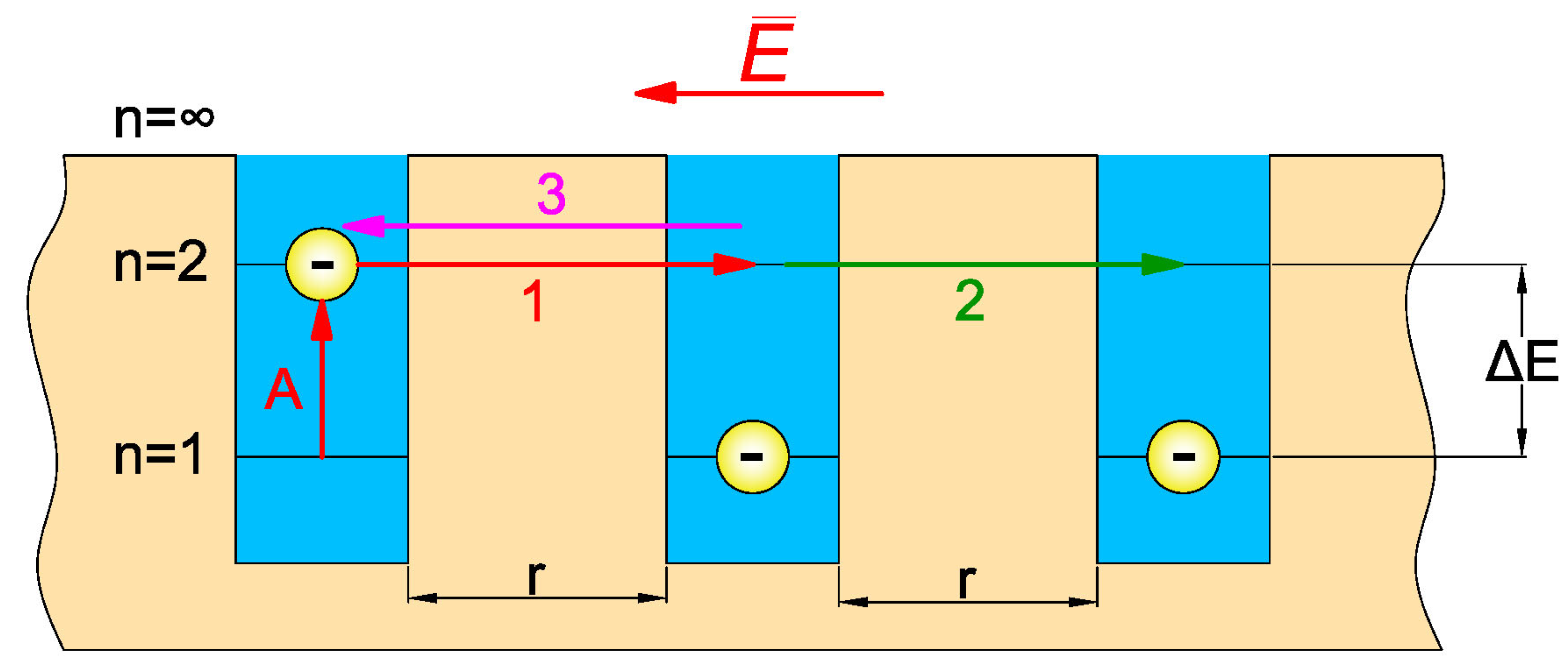 Materials 15 07908 g002