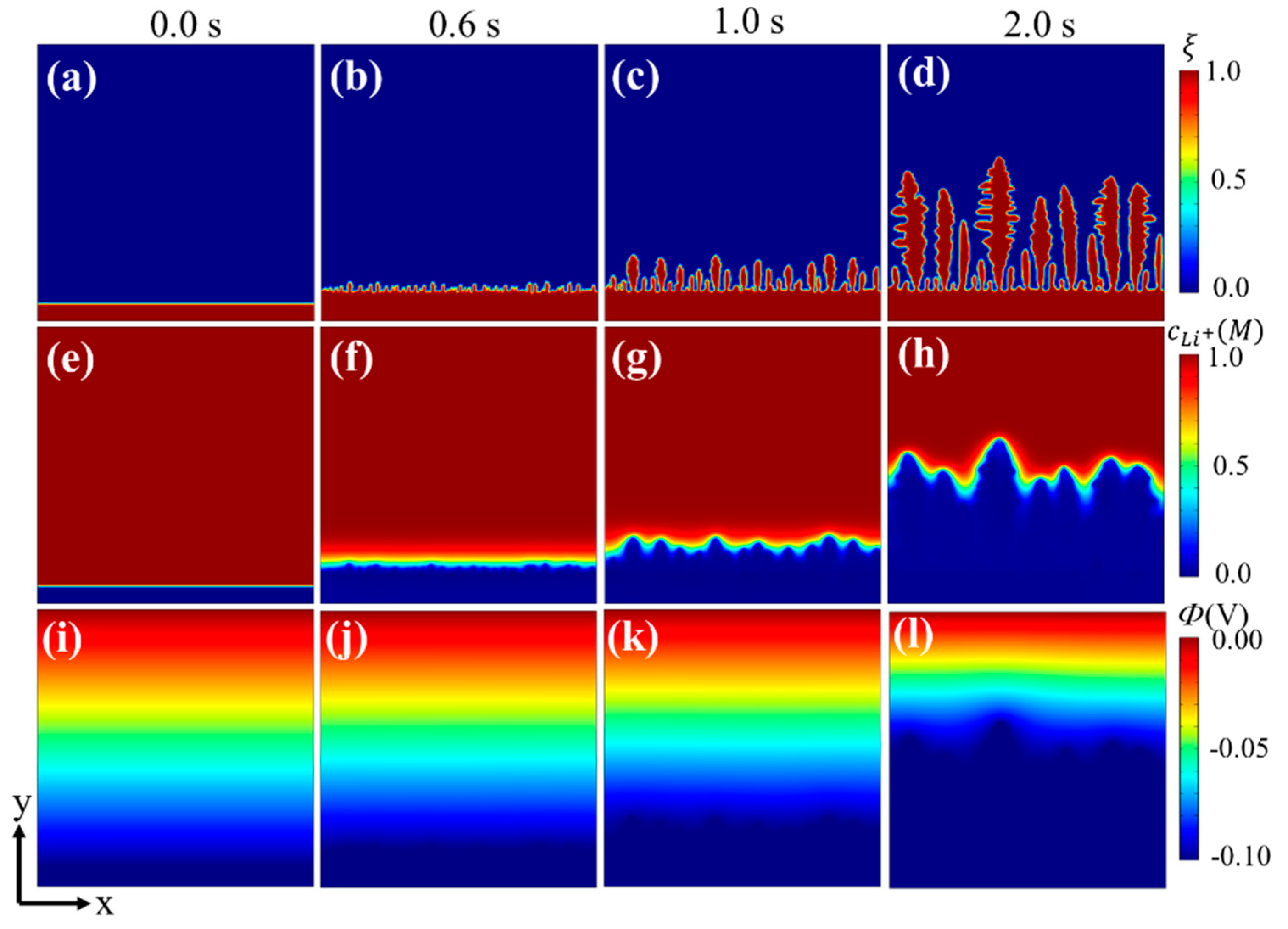 Materials 15 07912 g001 Materials 15 07912 g001