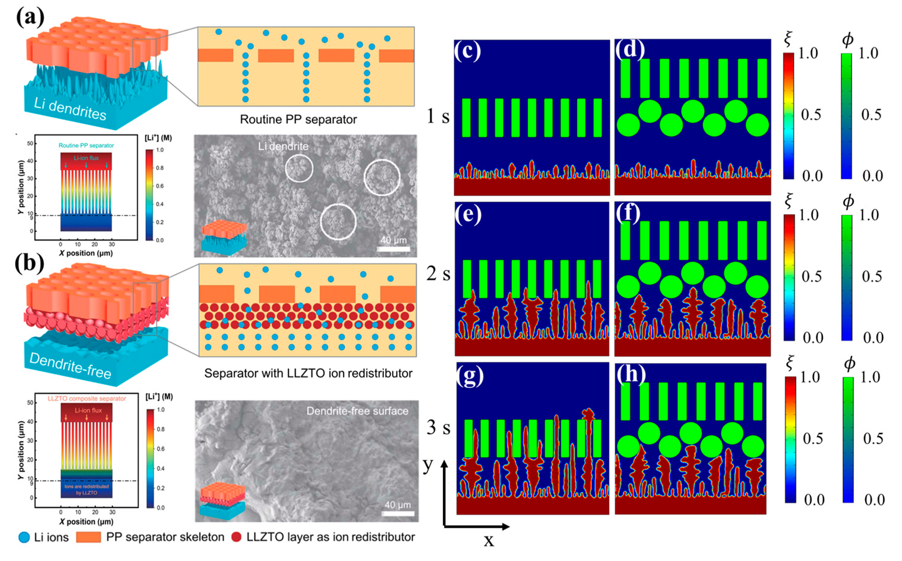 Materials 15 07912 g004 Materials 15 07912 g004