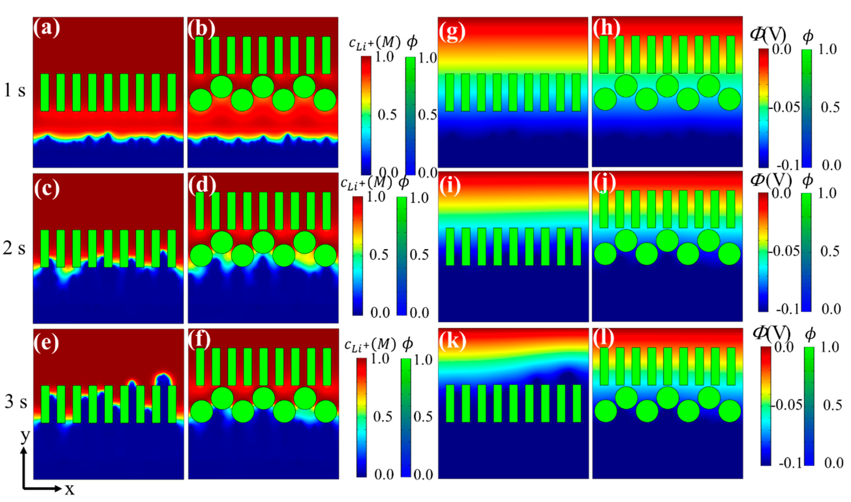 Materials 15 07912 g005 Materials 15 07912 g005