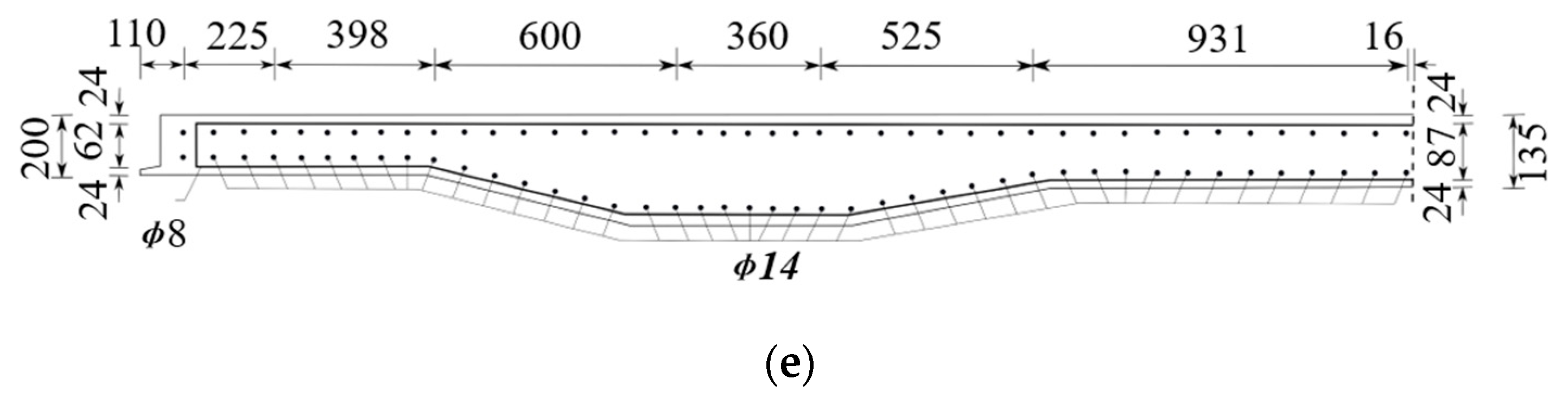 Materials 15 07920 g002b
