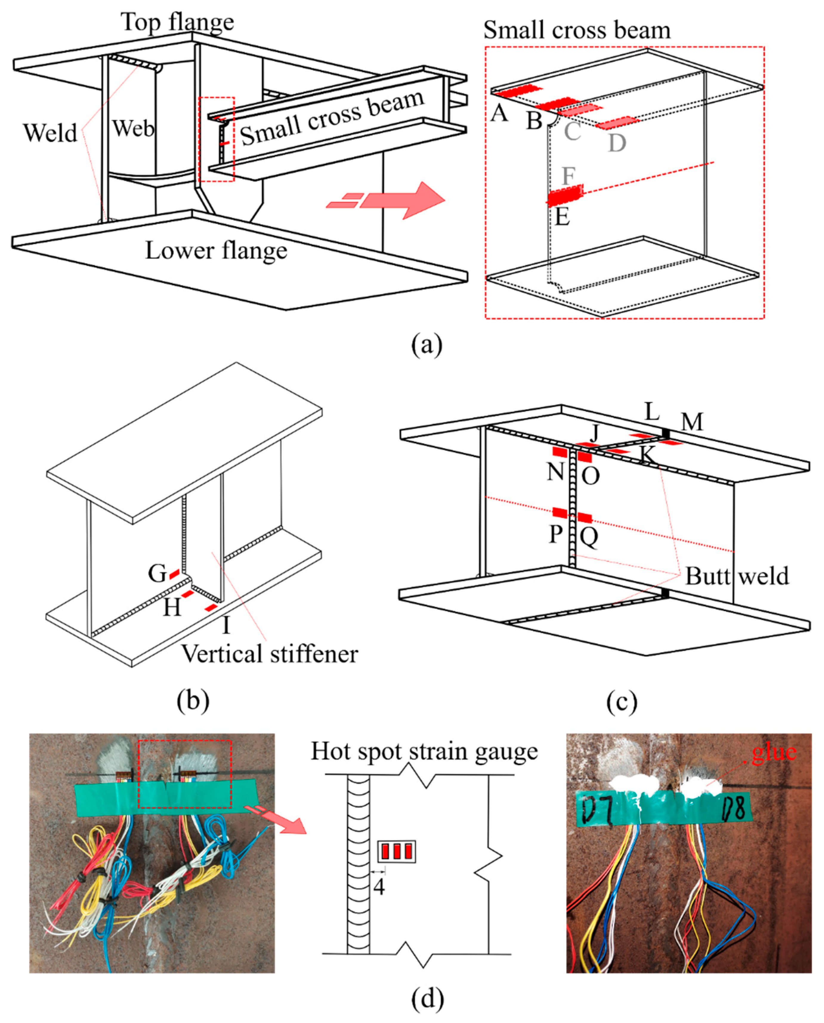 Materials 15 07920 g006