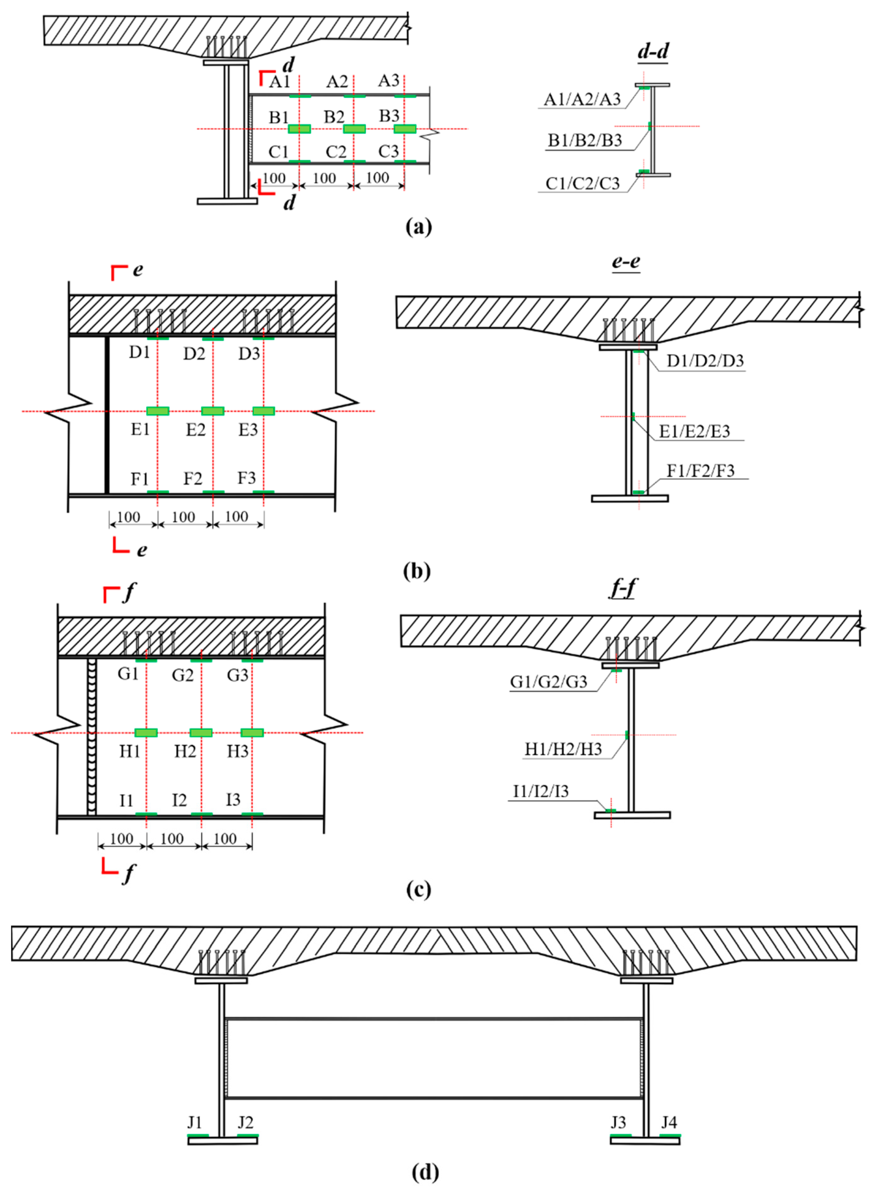 Materials 15 07920 g008