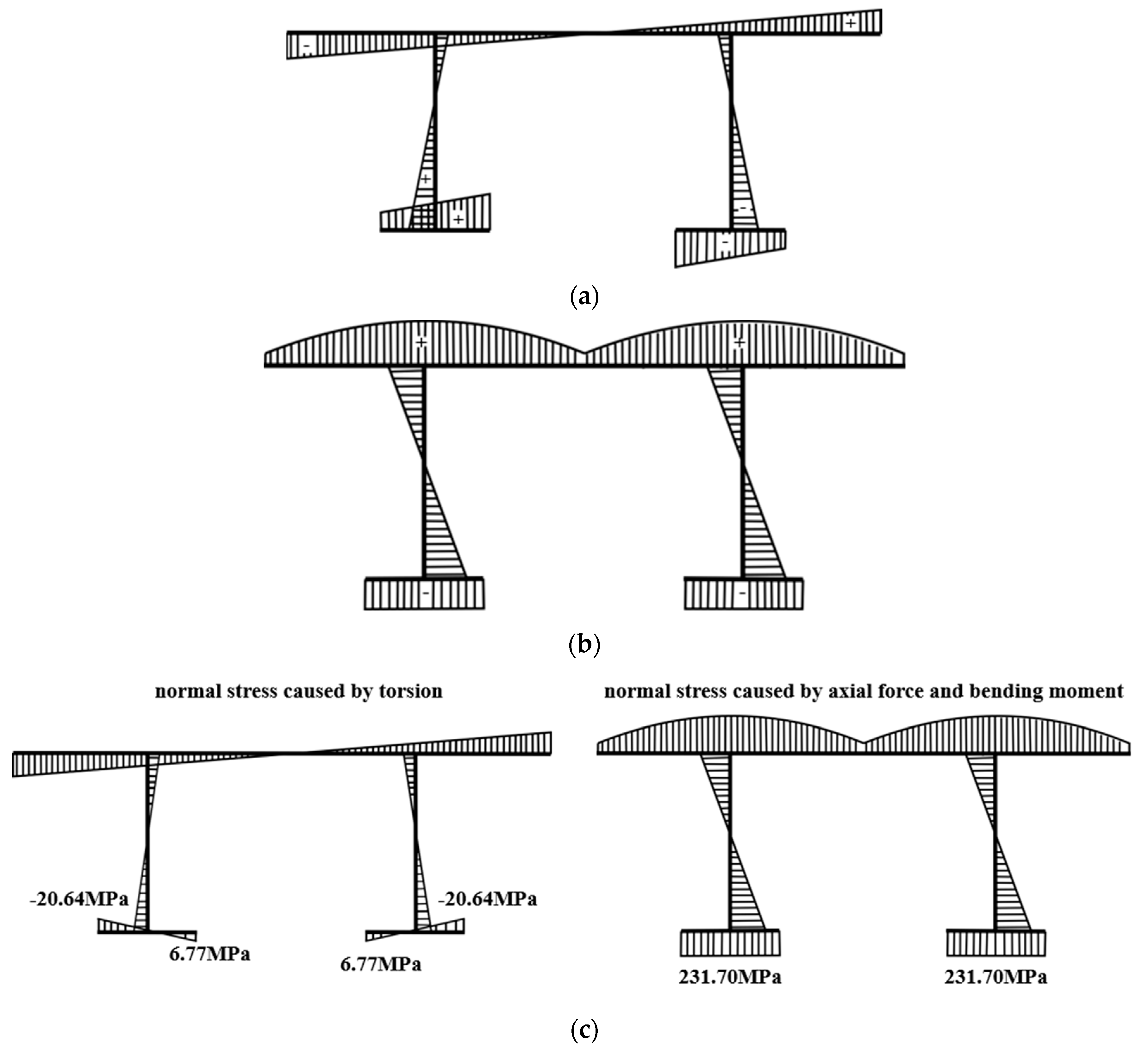 Materials 15 07920 g011