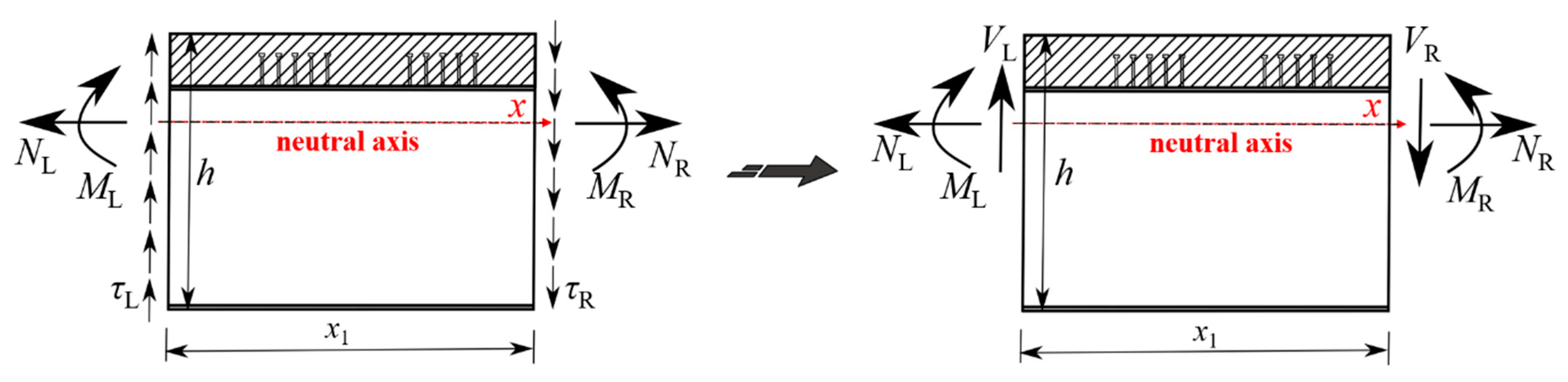 Materials 15 07920 g012