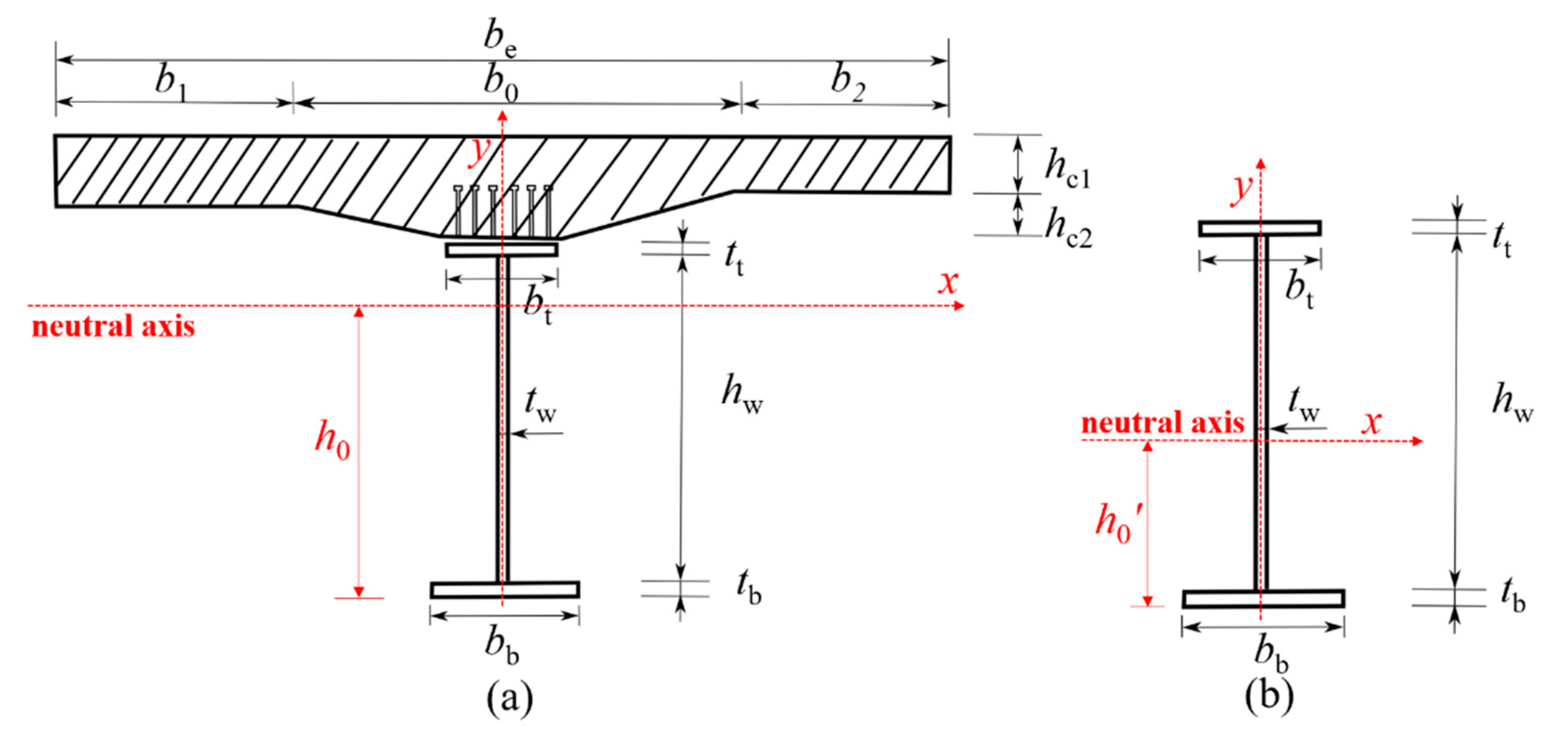 Materials 15 07920 g013