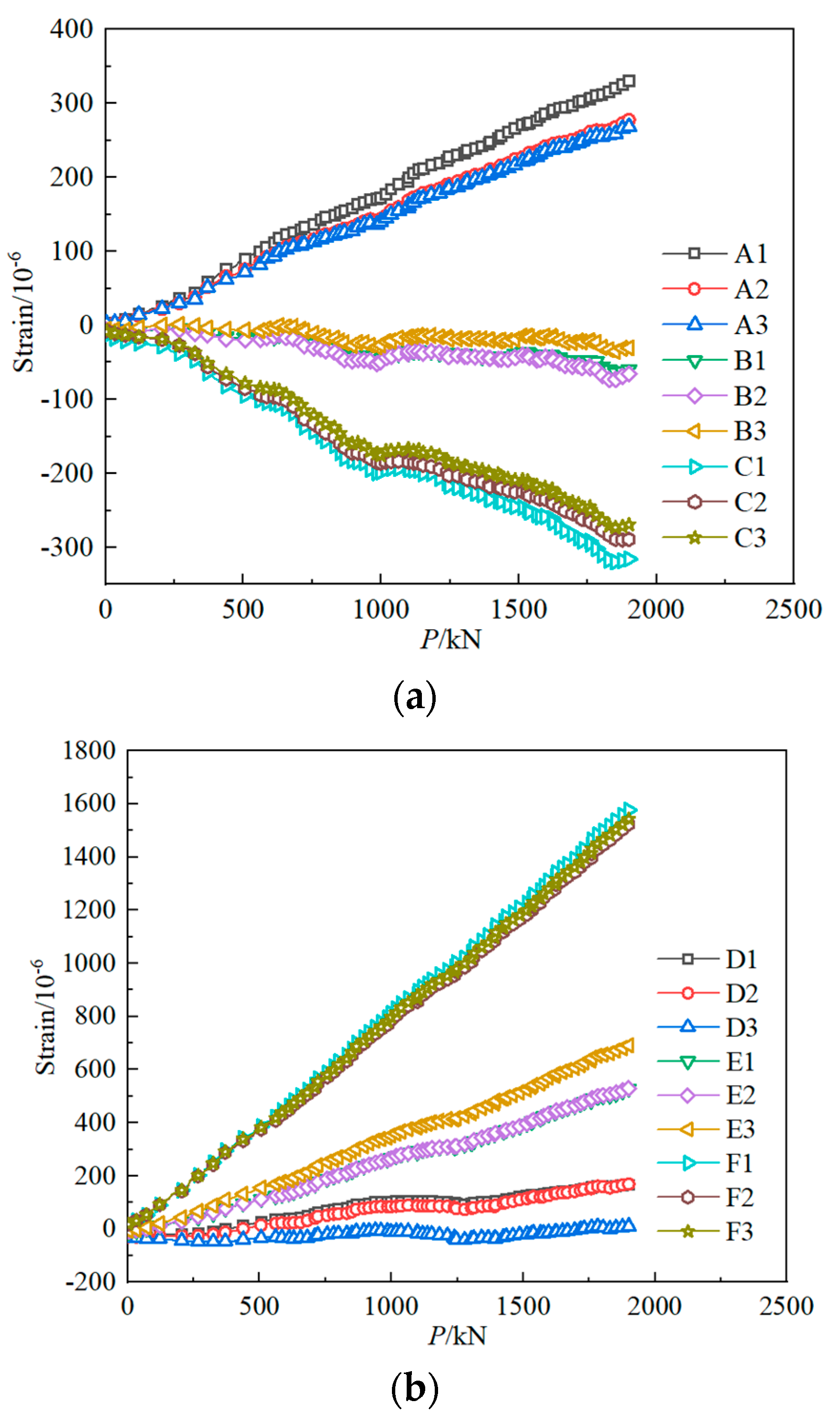 Materials 15 07920 g014a