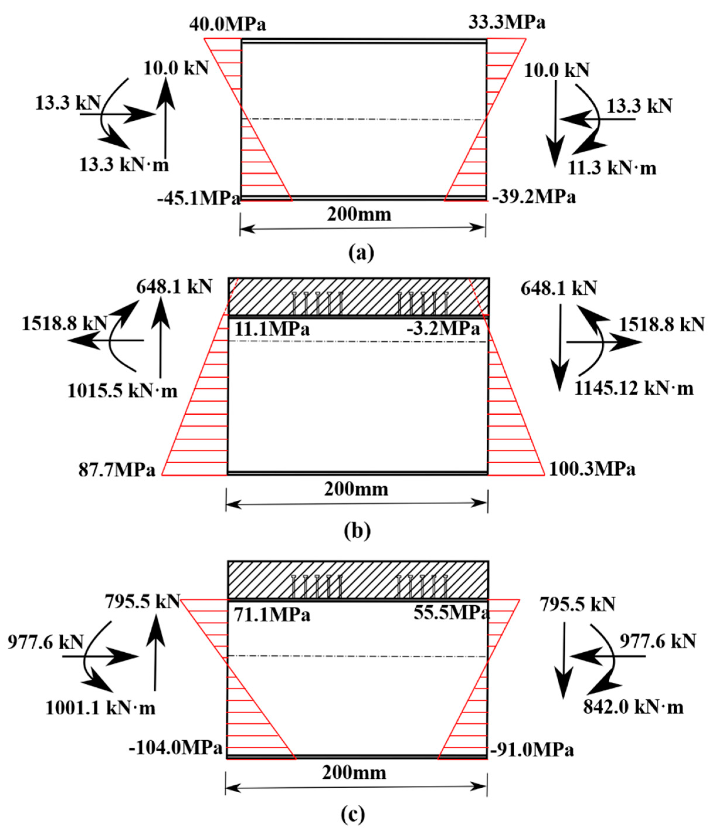 Materials 15 07920 g016