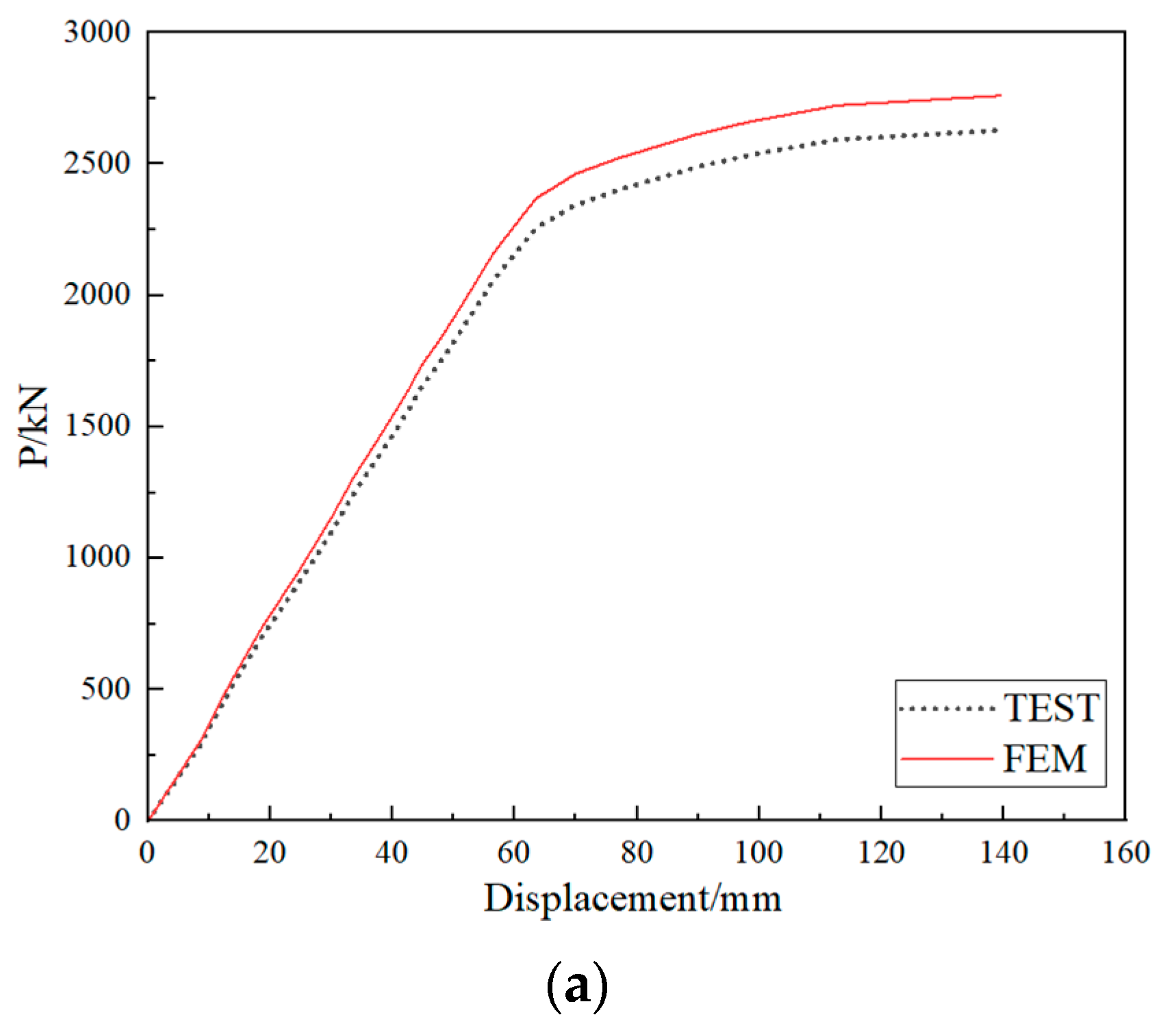 Materials 15 07920 g019a