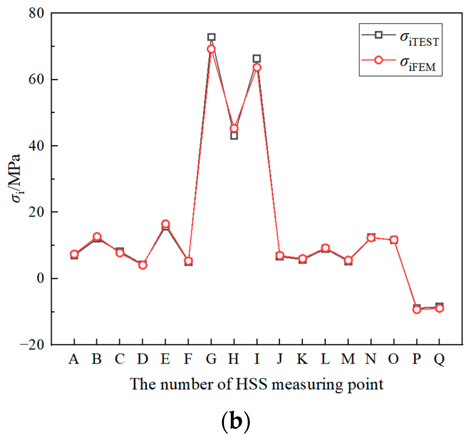Materials 15 07920 g019b