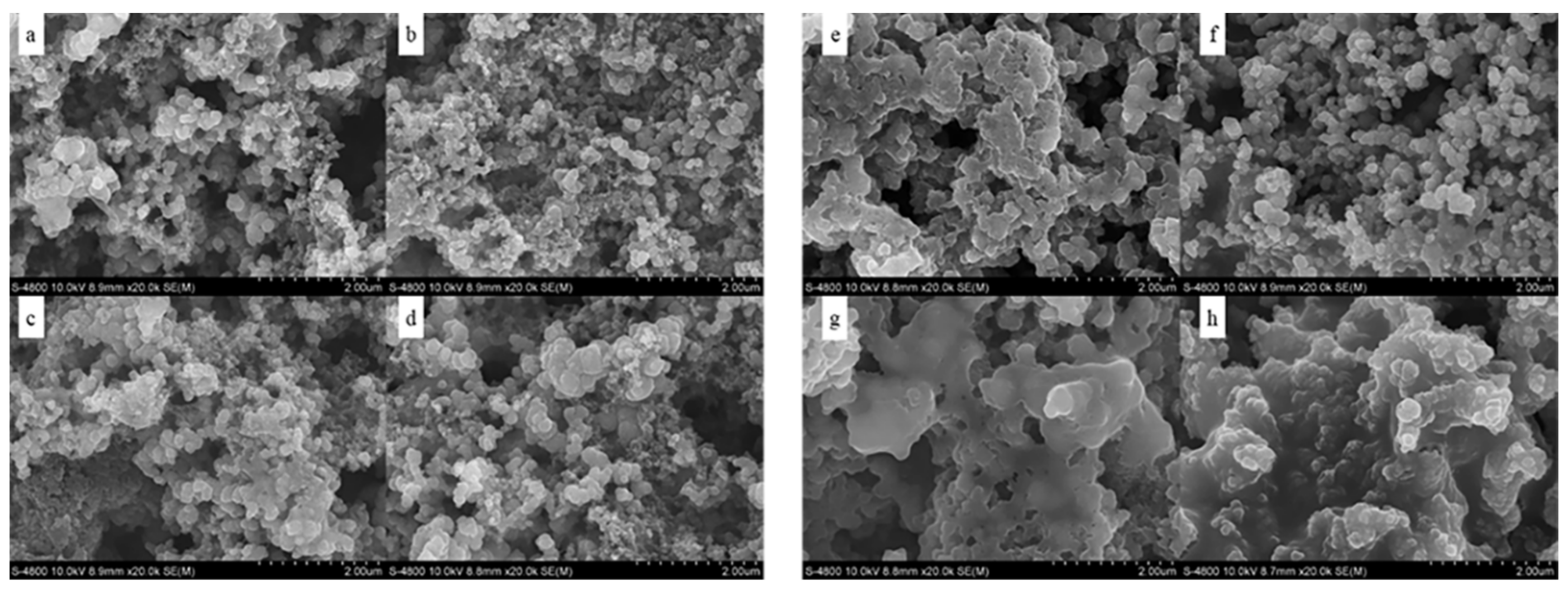 Materials 15 07921 g002