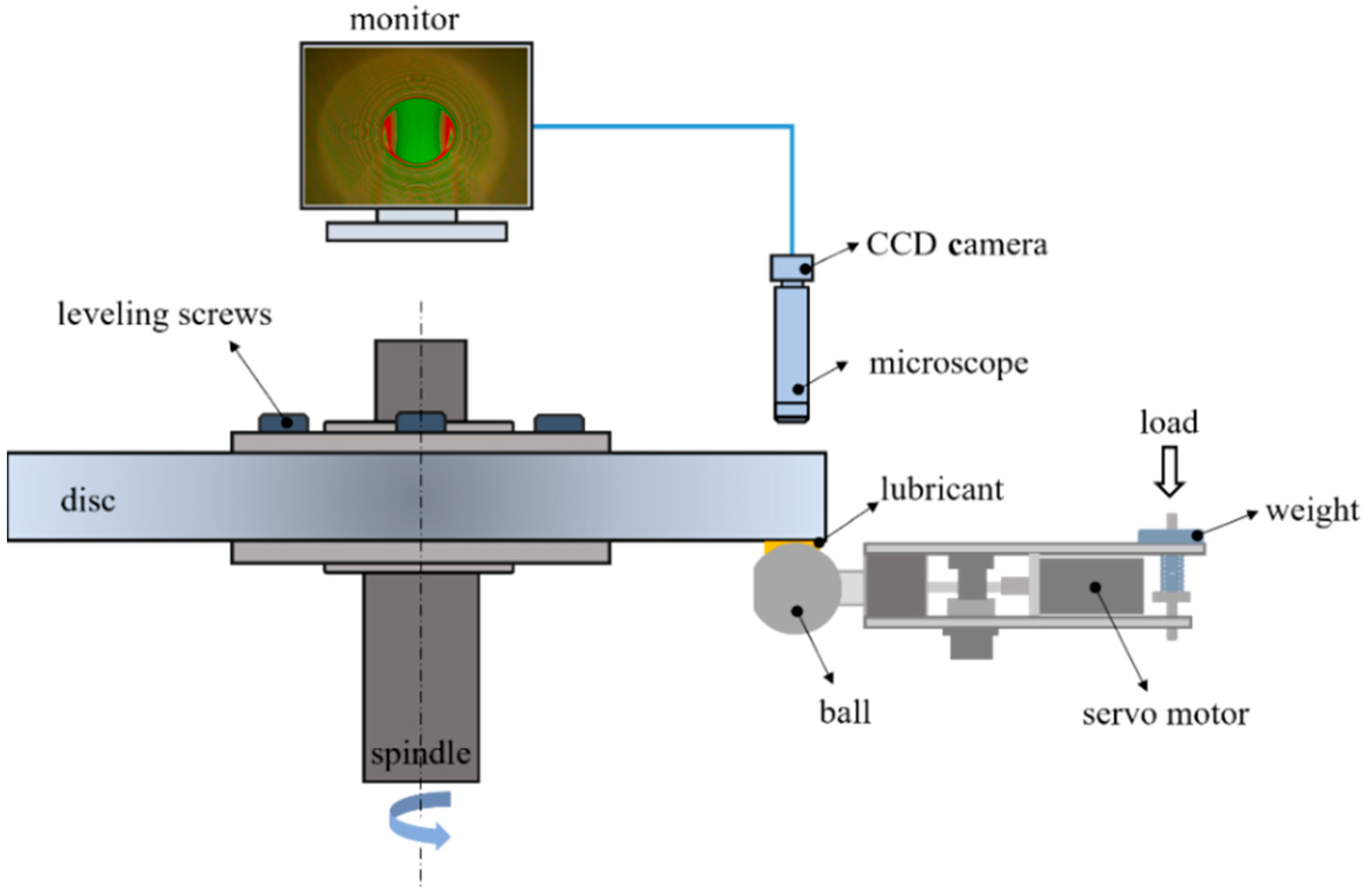 Materials 15 07926 g001
