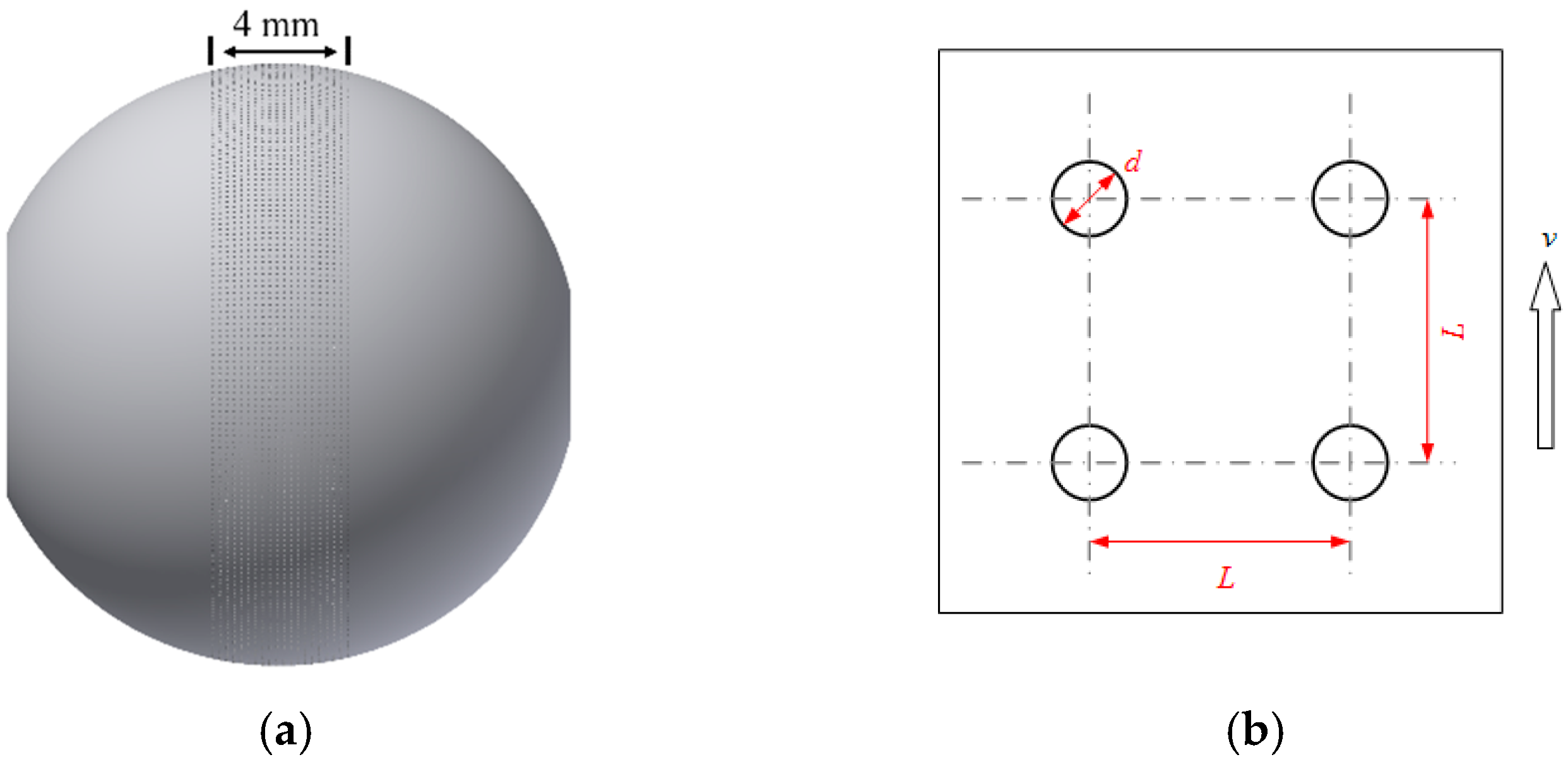 Materials 15 07926 g002