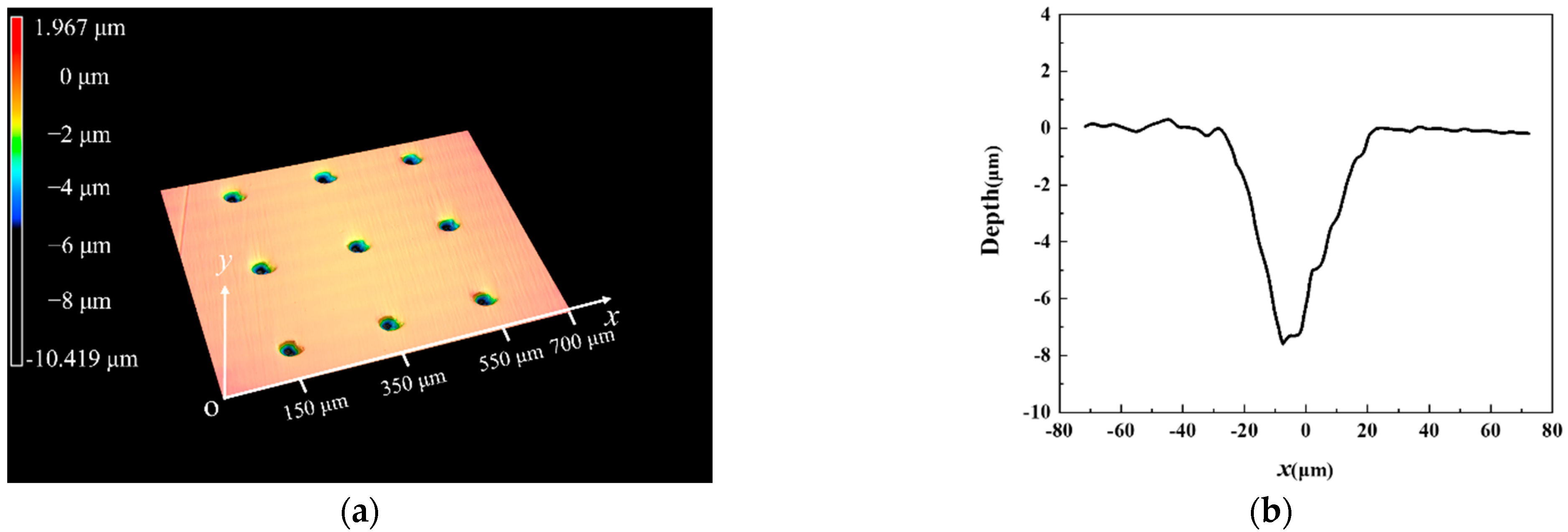 Materials 15 07926 g003