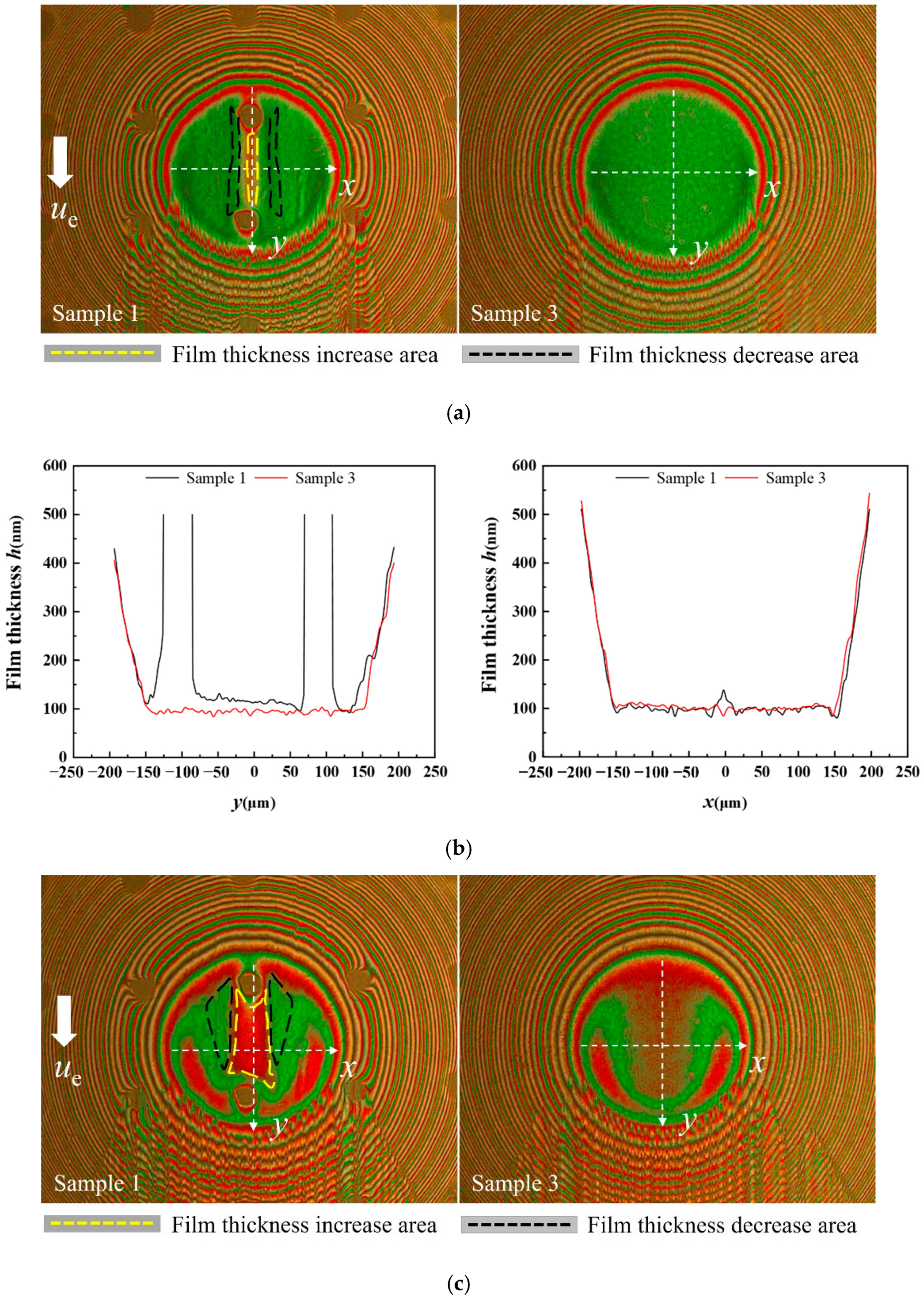 Materials 15 07926 g005a