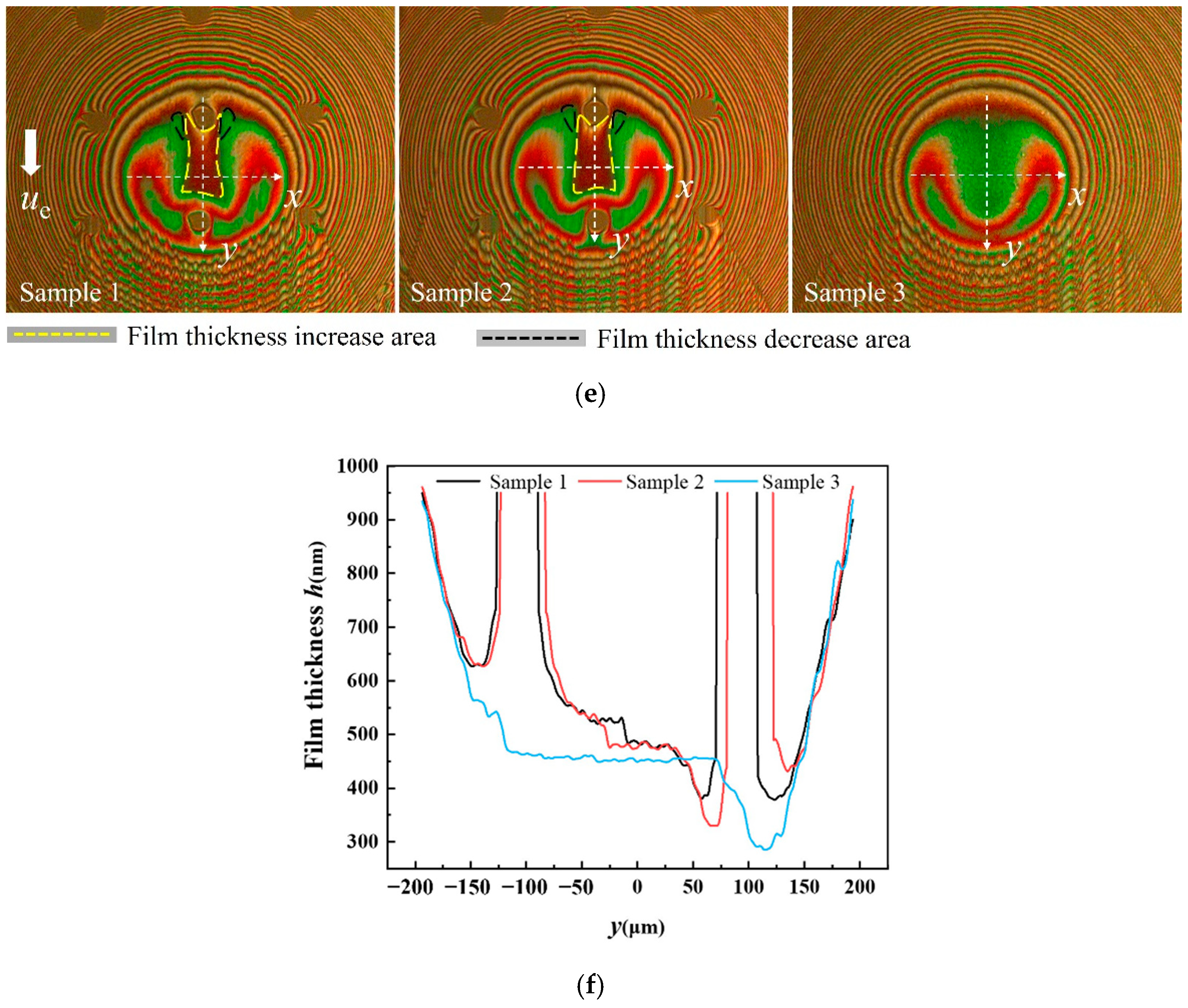 Materials 15 07926 g010b