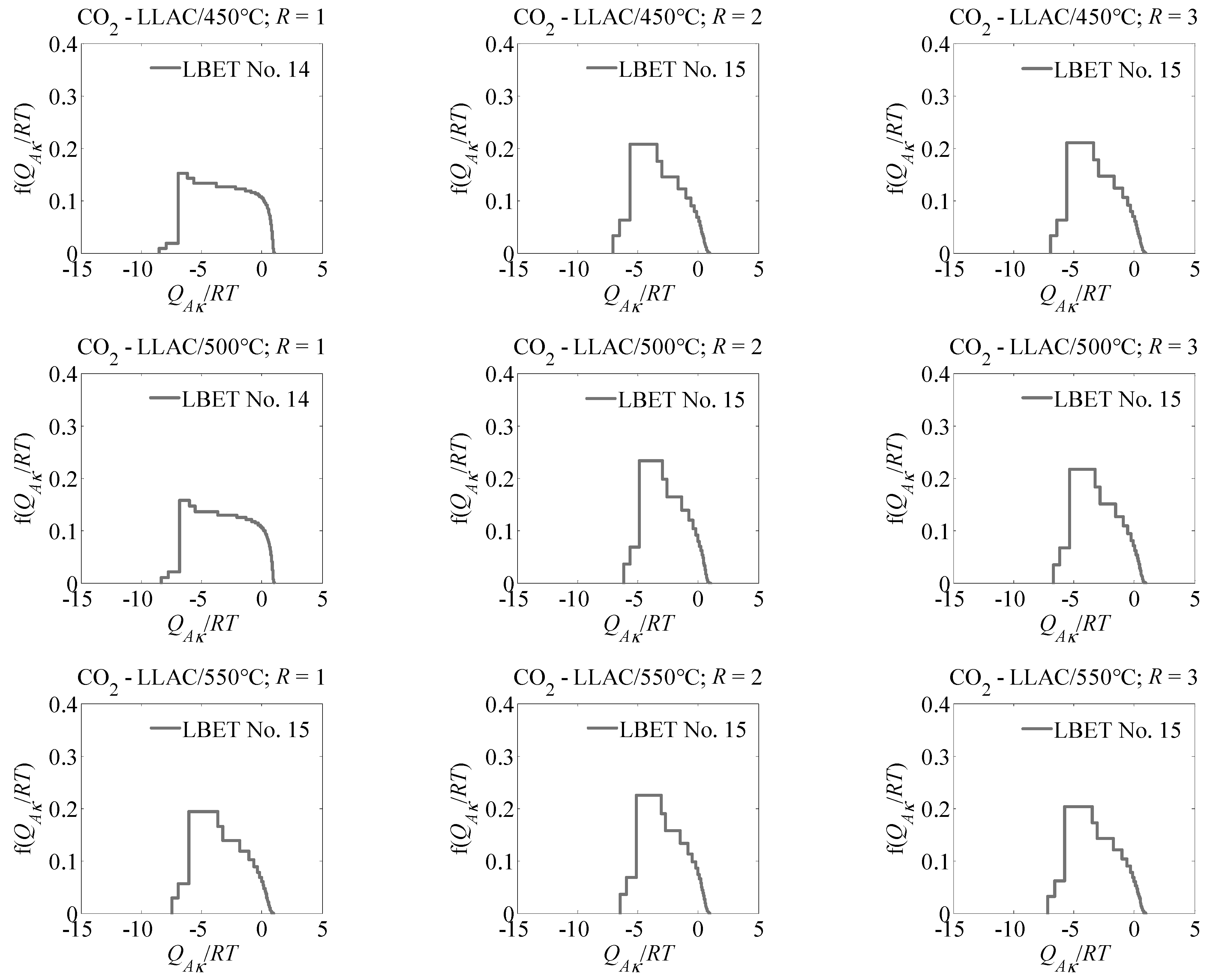 Materials 15 07939 g001