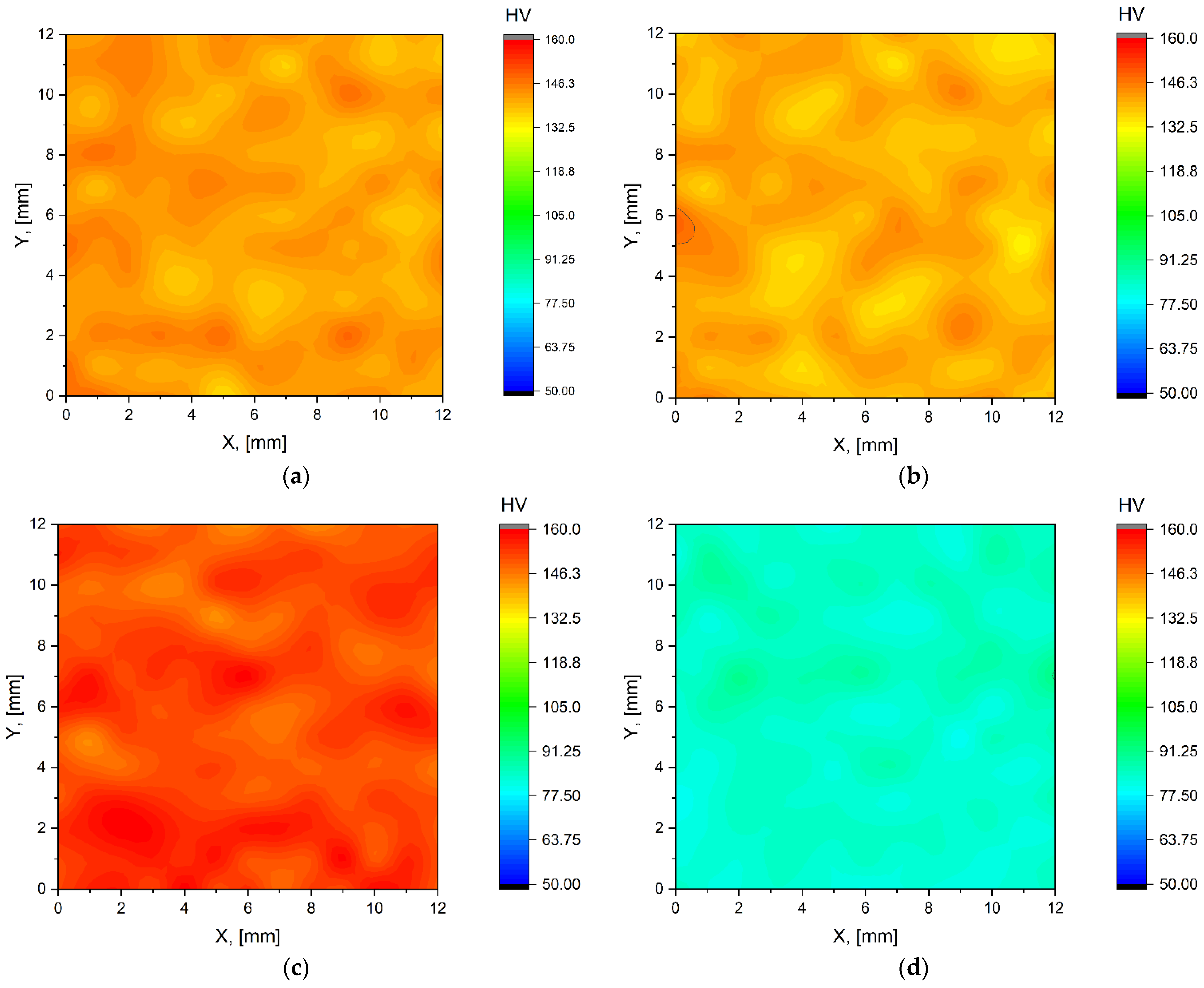 Materials 15 07940 g009a