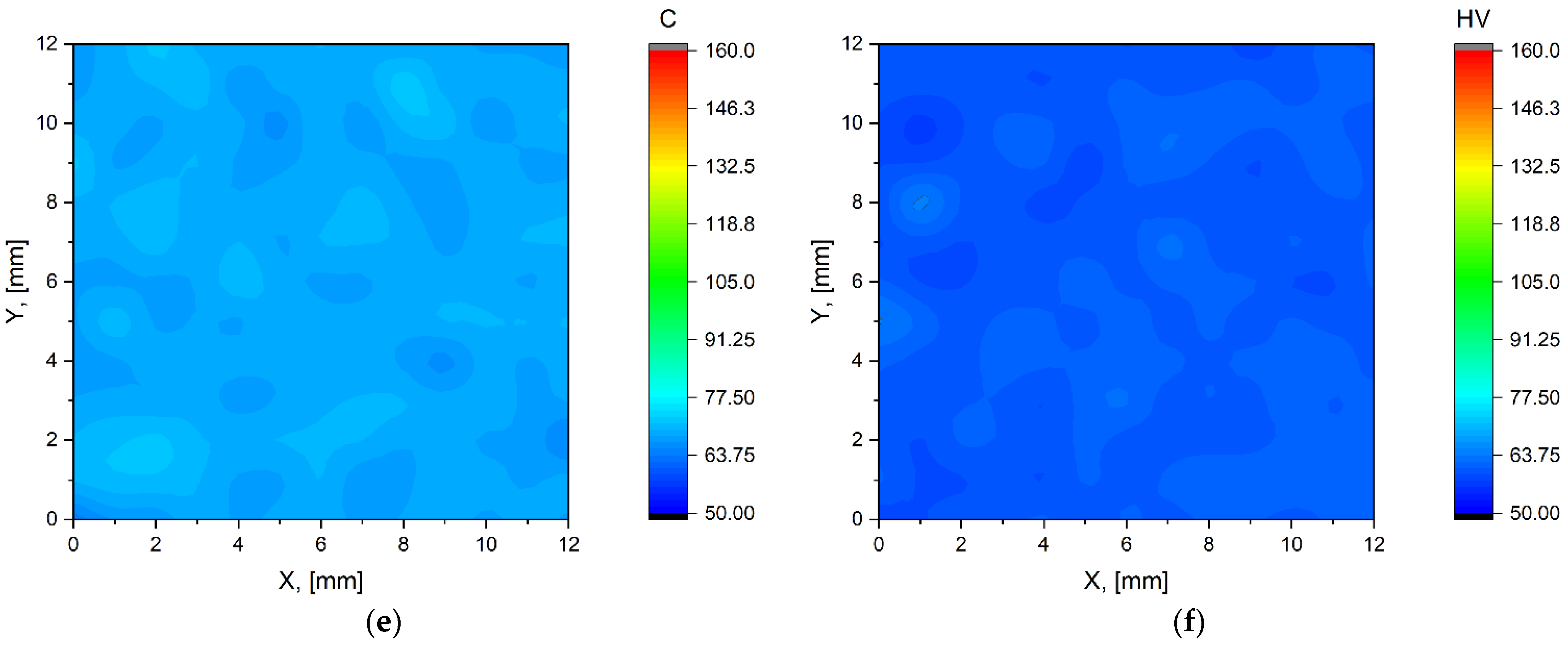 Materials 15 07940 g009b