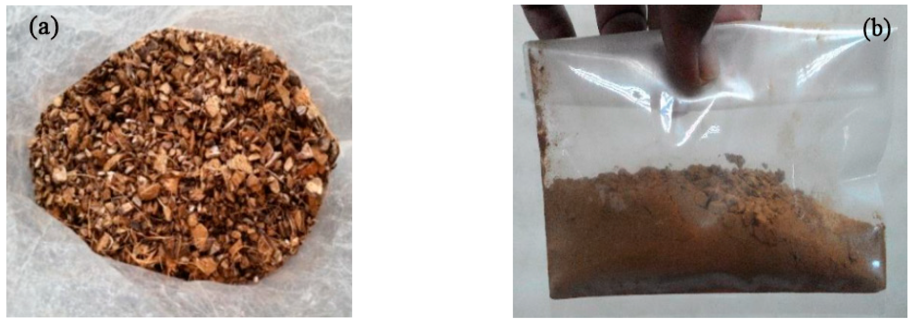 Materials 15 07944 g003