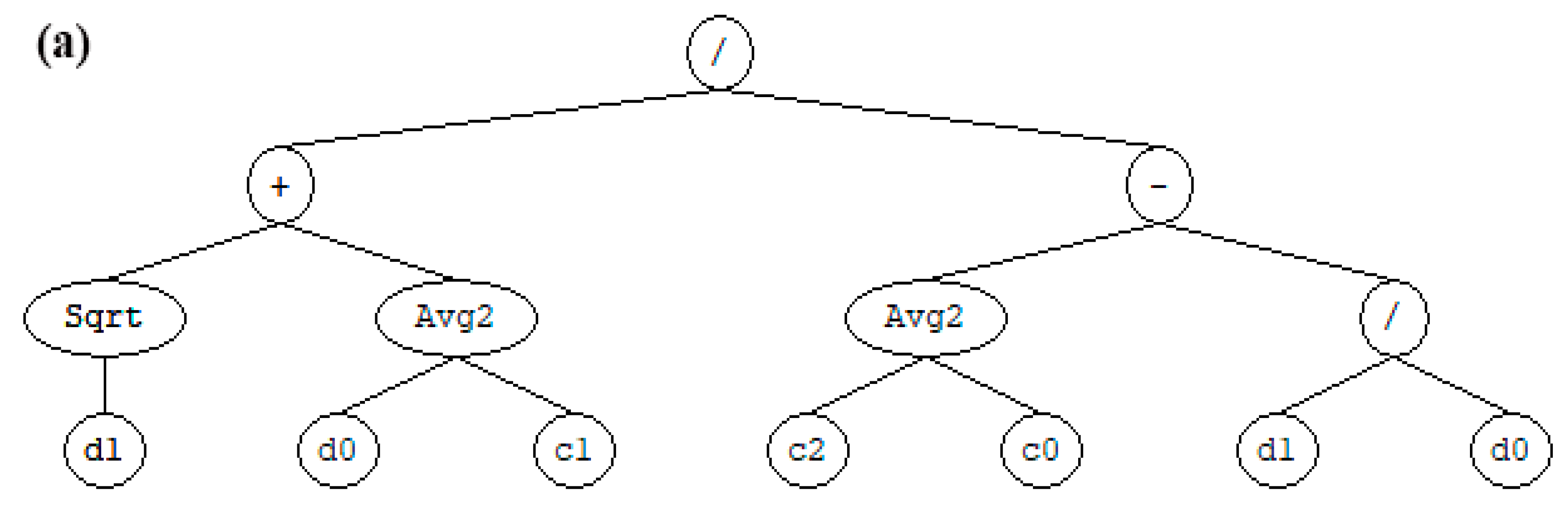 Materials 15 07944 g009a