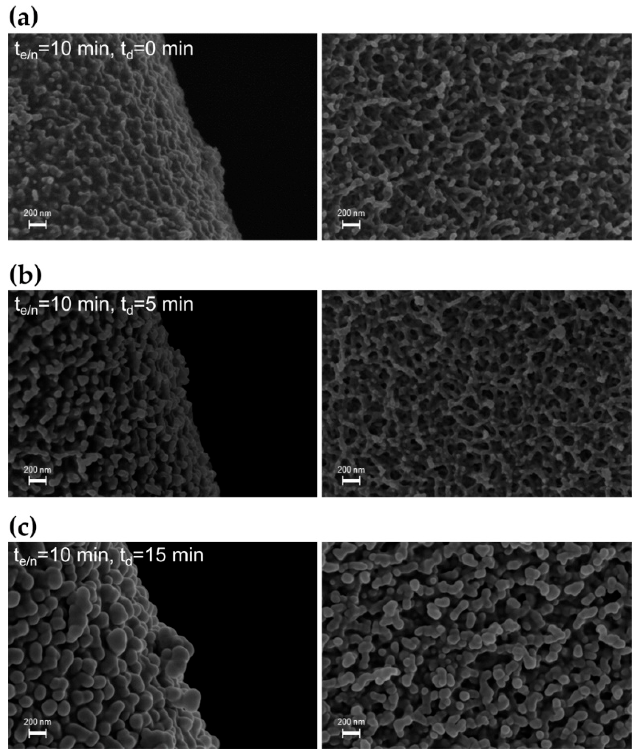 Materials 15 07948 g005 Materials 15 07948 g005