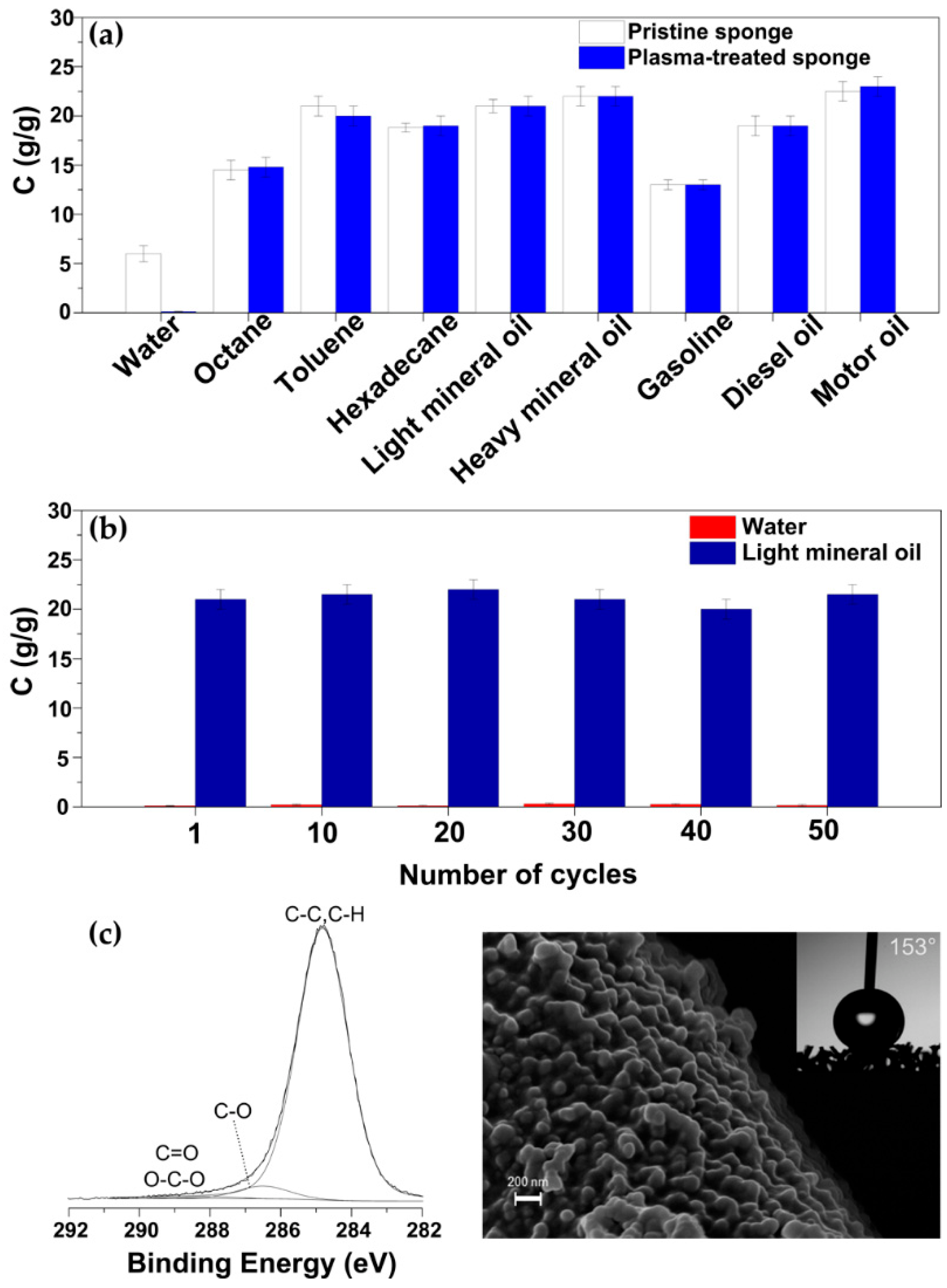 Materials 15 07948 g006 Materials 15 07948 g006