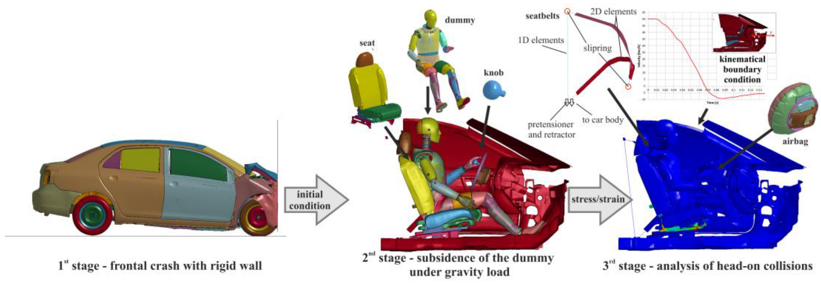 Materials 15 07956 g001