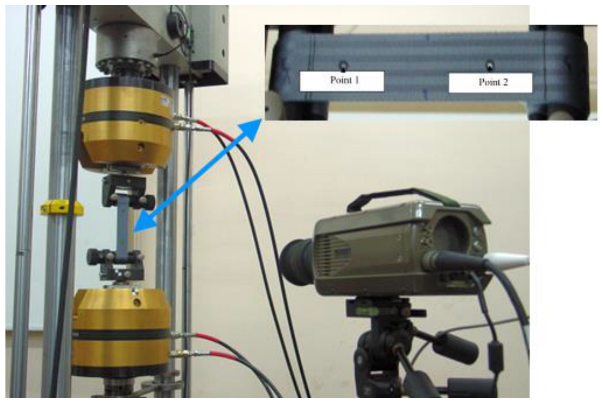 Materials 15 07956 g003