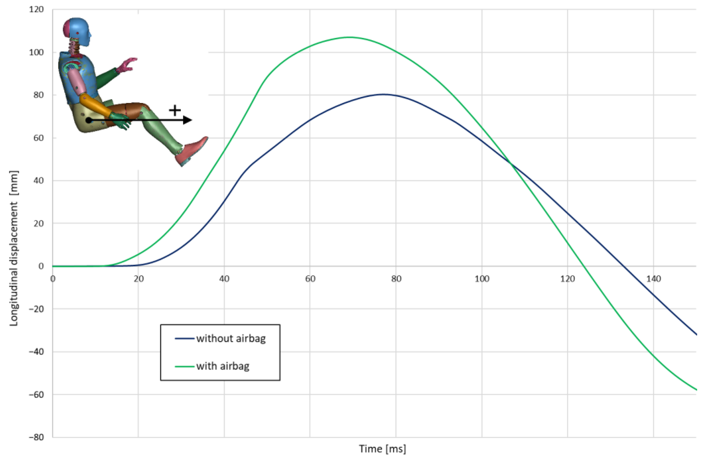 Materials 15 07956 g005